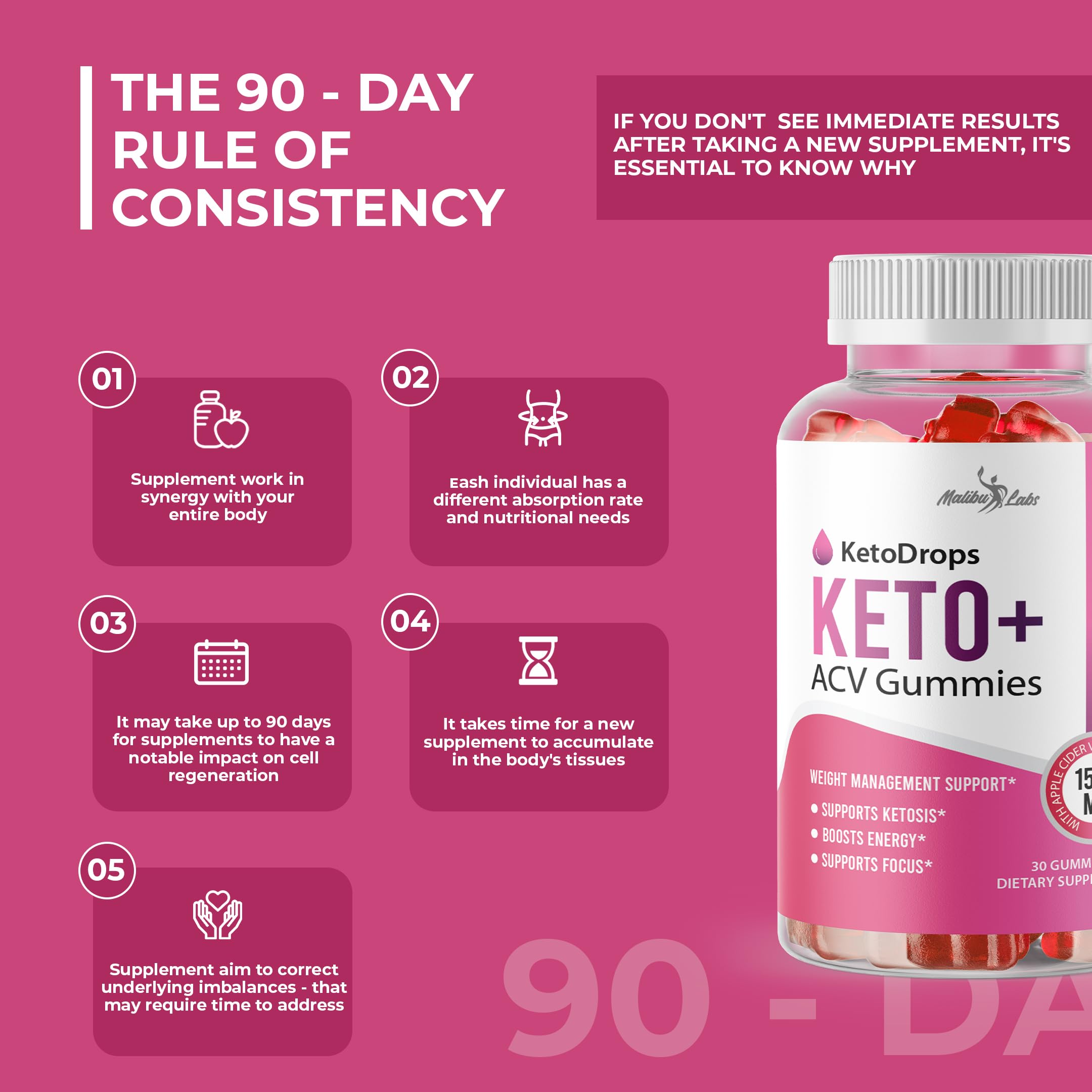 Keto Drops ACV Gummies Weight Loss - 1500mg Once a Day, Strong Time Released Malibu LabsBuy Supplements Australia