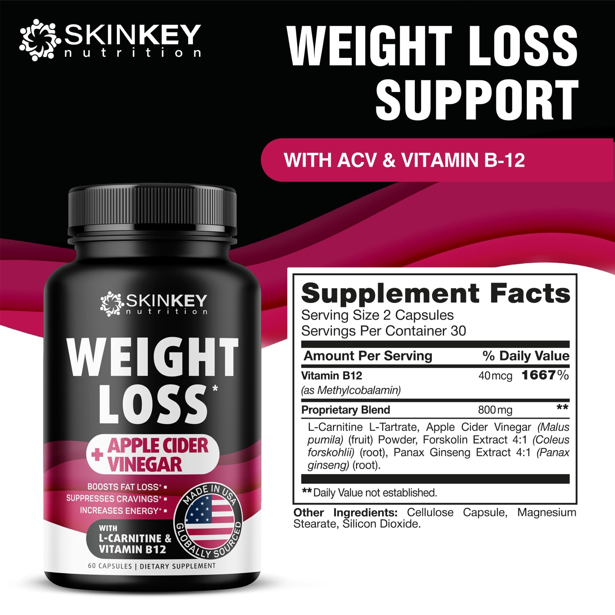 Weight Loss Pills for Women - Fat Burner Diet That Work Fast & Men Made in USA SKINKEY NutritionBuy Supplements Australia