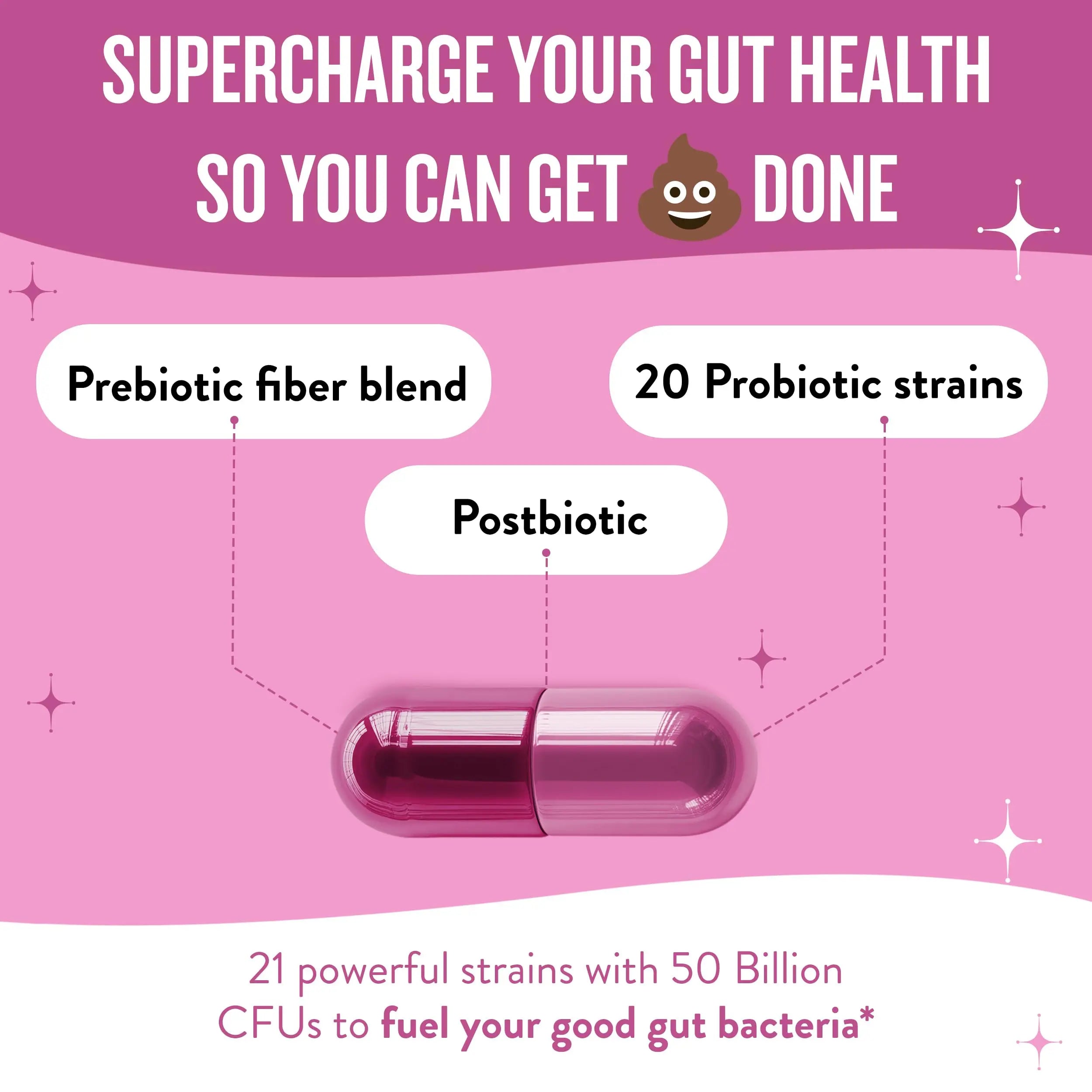 Legendairy Milk Hot Girl Ish™ - Daily Probiotics for Women with 50 Billion CFU - Women's Probiotic Supplement with 20 Probiotic Strains, Prebiotics & Postbiotic for Digestive, Gut & Immune Health Legendairy MilkBuy Supplements Australia