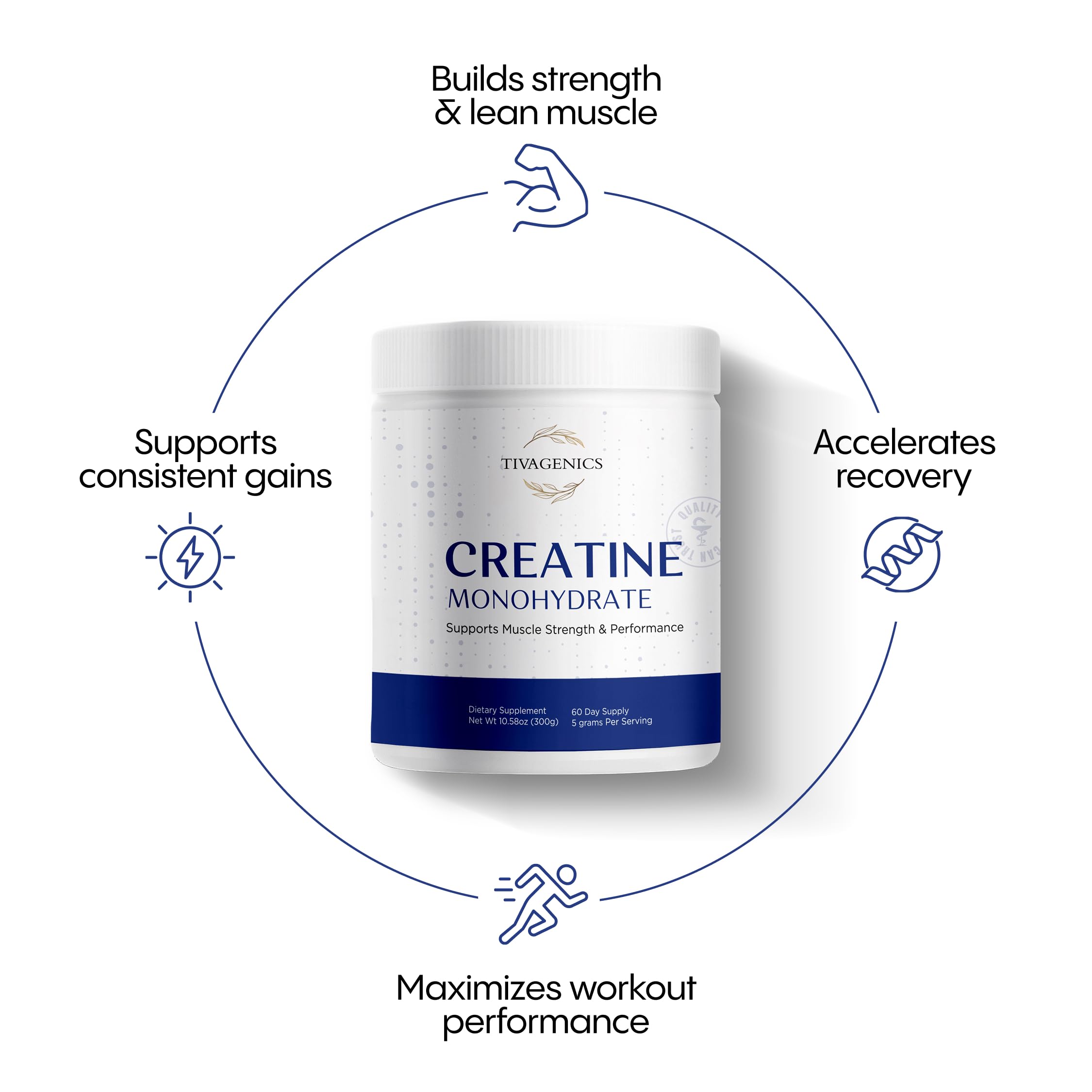 TIVAGENICS Pure Creatine Monohydrate Powder 300g – Micronized Supplements 5g Serving for Support Muscle Growth & Health | Unflavored Creatine for Men & Women LabTested Vegan-Friendly 60 Days Supply TIVAGENICSBuy Supplements Australia