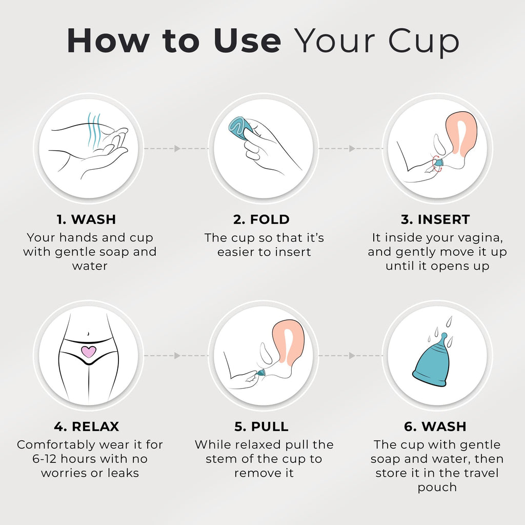 EcoBlossom Reusable Menstrual Cup Set - The Most Reliable Medical Grade Silicone Period Cups EcoBlossomBuy Supplements Australia