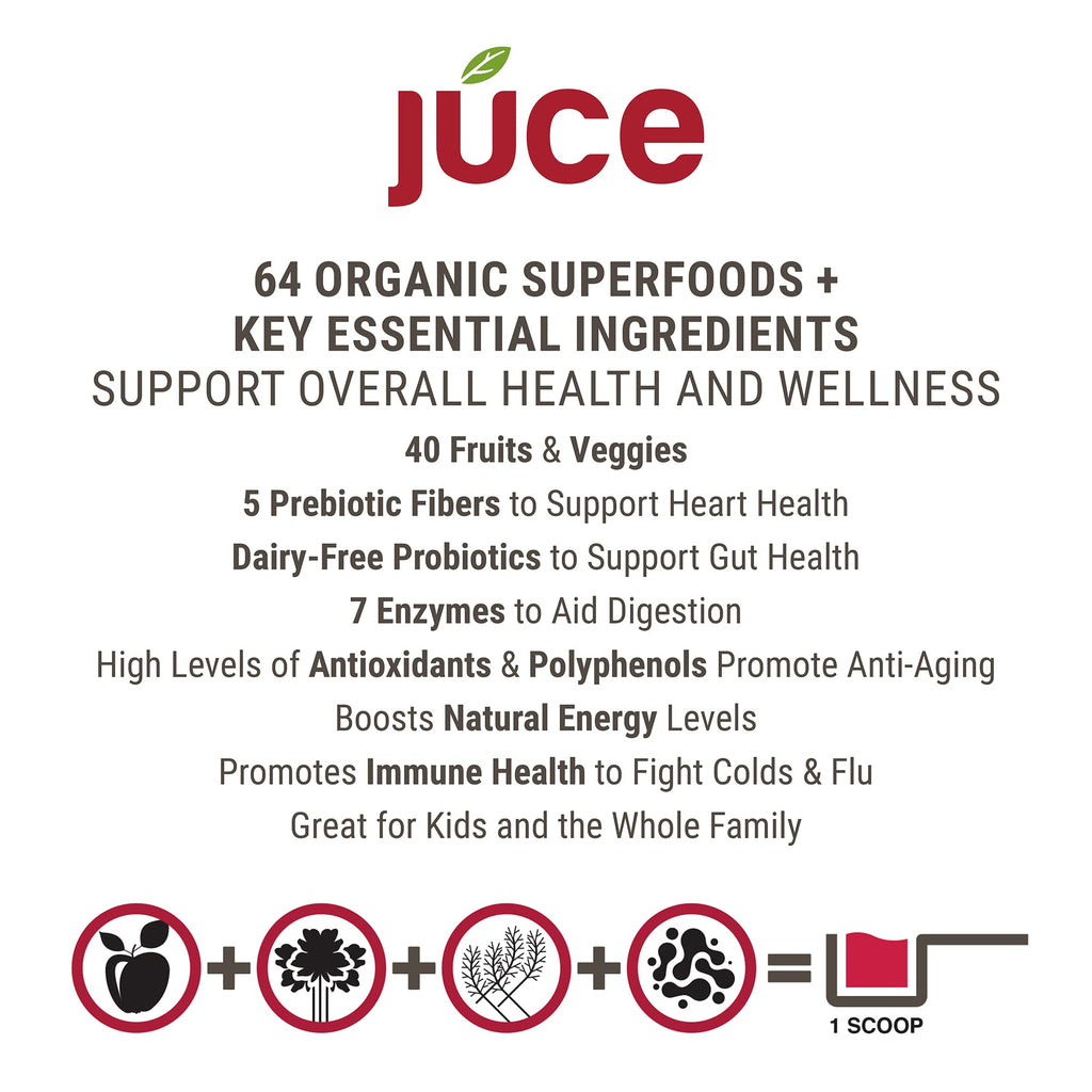 JUCE Reds Organic Superfood Powder - Garden Berry Flavor | Fruit and Veggie Powder Terra Kai OrganicsBuy Supplements Australia