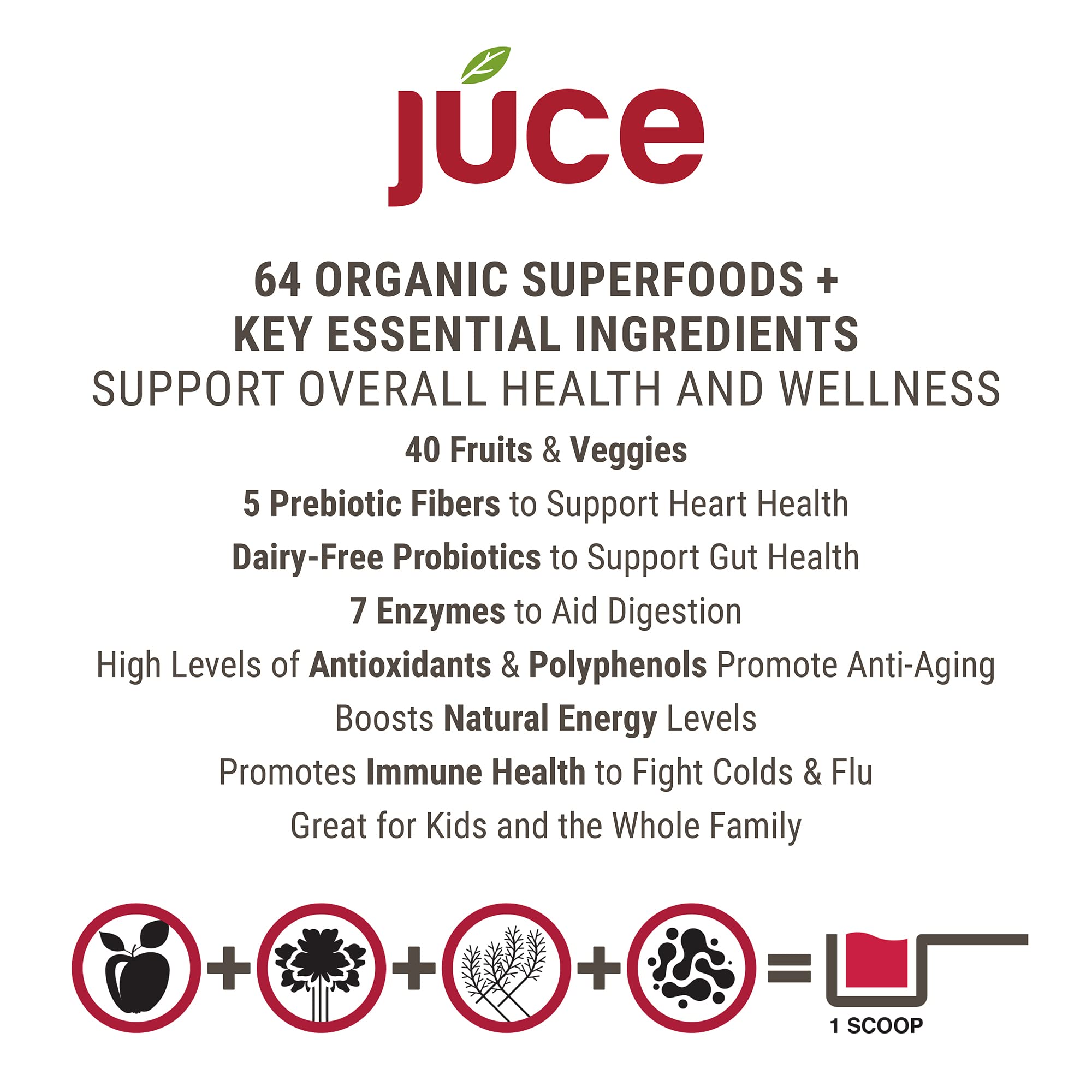 JUCE Reds Organic Superfood Powder - Garden Berry Flavor | Fruit and Veggie Powder Terra Kai OrganicsBuy Supplements Australia