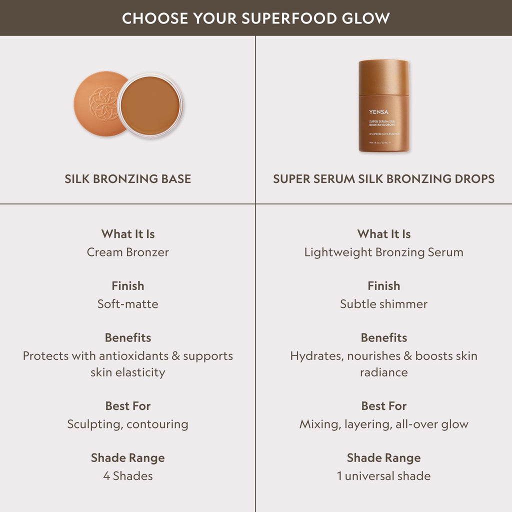 YENSA Super Serum Silk Bronzing Drops for Face - Liquid Bronzer Drops Enriched with Bakuchiol, Ferulic Acid & Super Oils - Hydrates & Nourishes with a Subtle Shimmer Finish - Universal Shade (1 Fl oz) YENSABuy Supplements Australia
