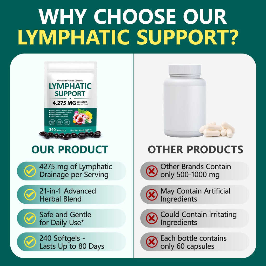 chenyayun Lymphatic Drainage Supplements, 240 Softfels, 21-in-1 Natural Herbal Blends with Echinacea, Dandelion, Burdock Root for Lymph System, Immune Support, Cleanse, Less Swelling/Bloating chenyayunBuy Supplements Australia