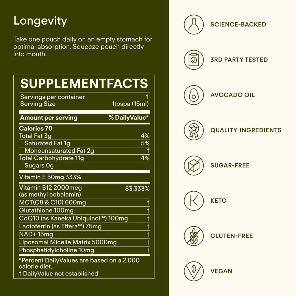 Sunny Within Longevity – Liposomal NAD+ Glutathione Supplement w/Liquid NAD+, CoQ10, B12, MCT & Avocado Oil – Cellular Health, Energy, Brain, Gut & Heart Support* – Watermelon Lime – 30 Pouches Sunny WithinBuy Supplements Australia