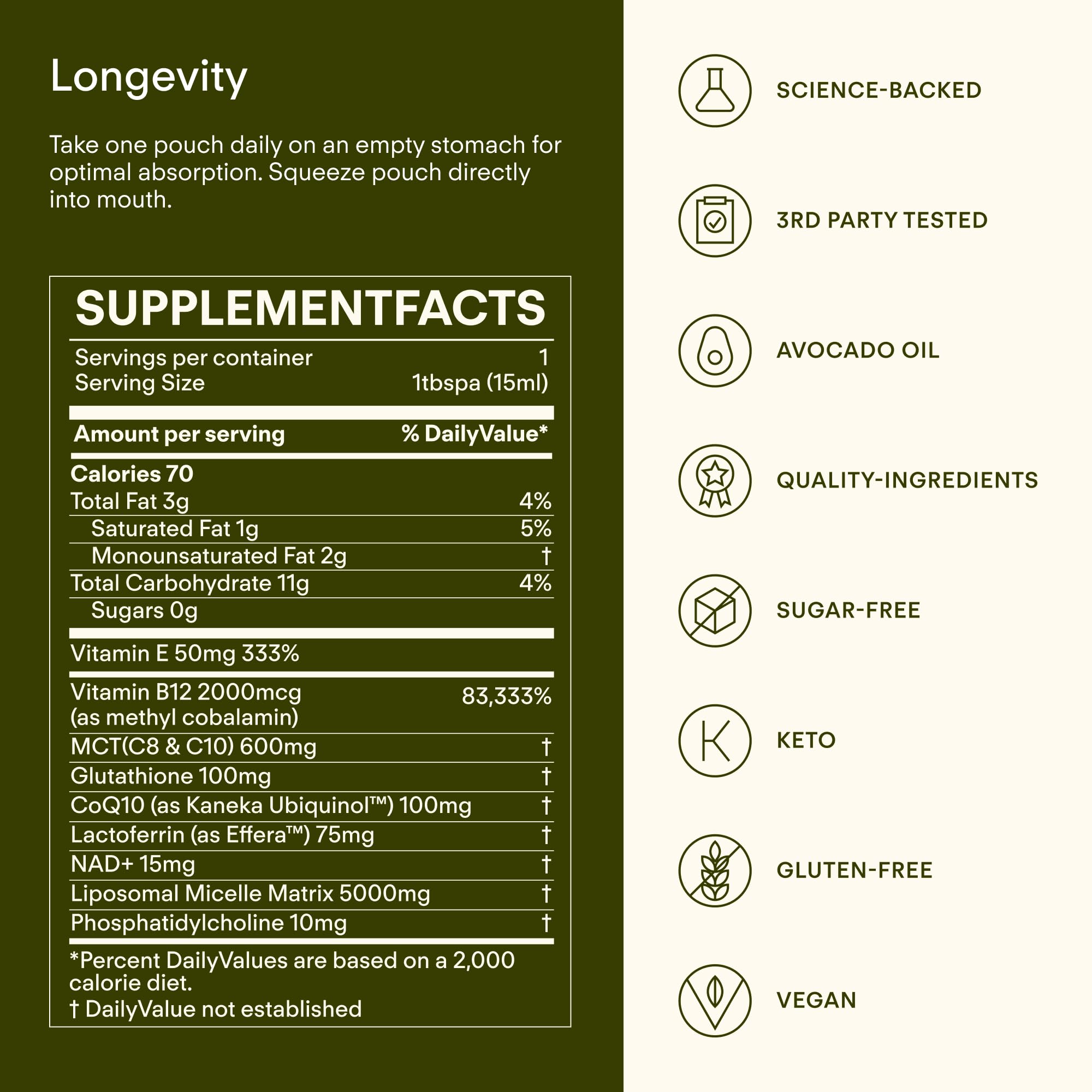 Sunny Within Longevity – Liposomal NAD+ Glutathione Supplement w/Liquid NAD+, CoQ10, B12, MCT & Avocado Oil – Cellular Health, Energy, Brain, Gut & Heart Support* – Watermelon Lime – 30 Pouches Sunny WithinBuy Supplements Australia