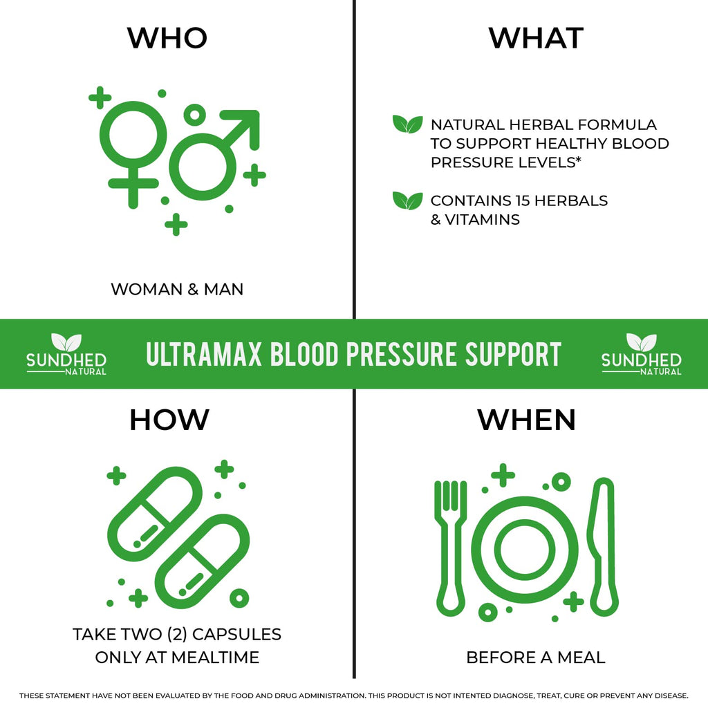Sundhed Natrual UltraMax Blood Pressure with Bioperine for Enhanced Absorption Sundhed NaturalBuy Supplements Australia