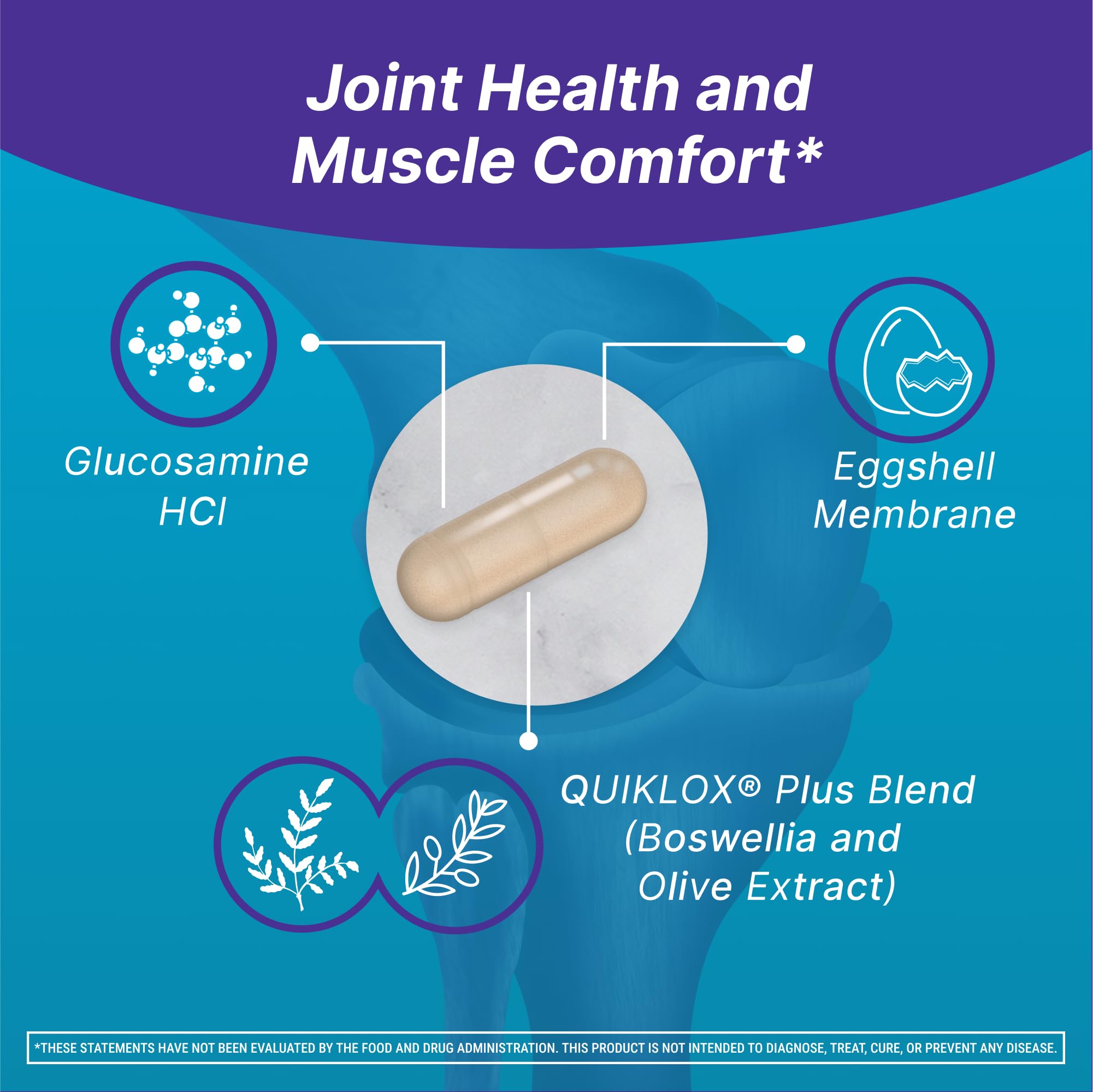 Cosamin Nutramax Muscle & Joint, Works to Decrease Cartilage Breakdown, Joint Health Supplement, Adult Men and Women Joint Health, 74 Capsules CosaminBuy Supplements Australia
