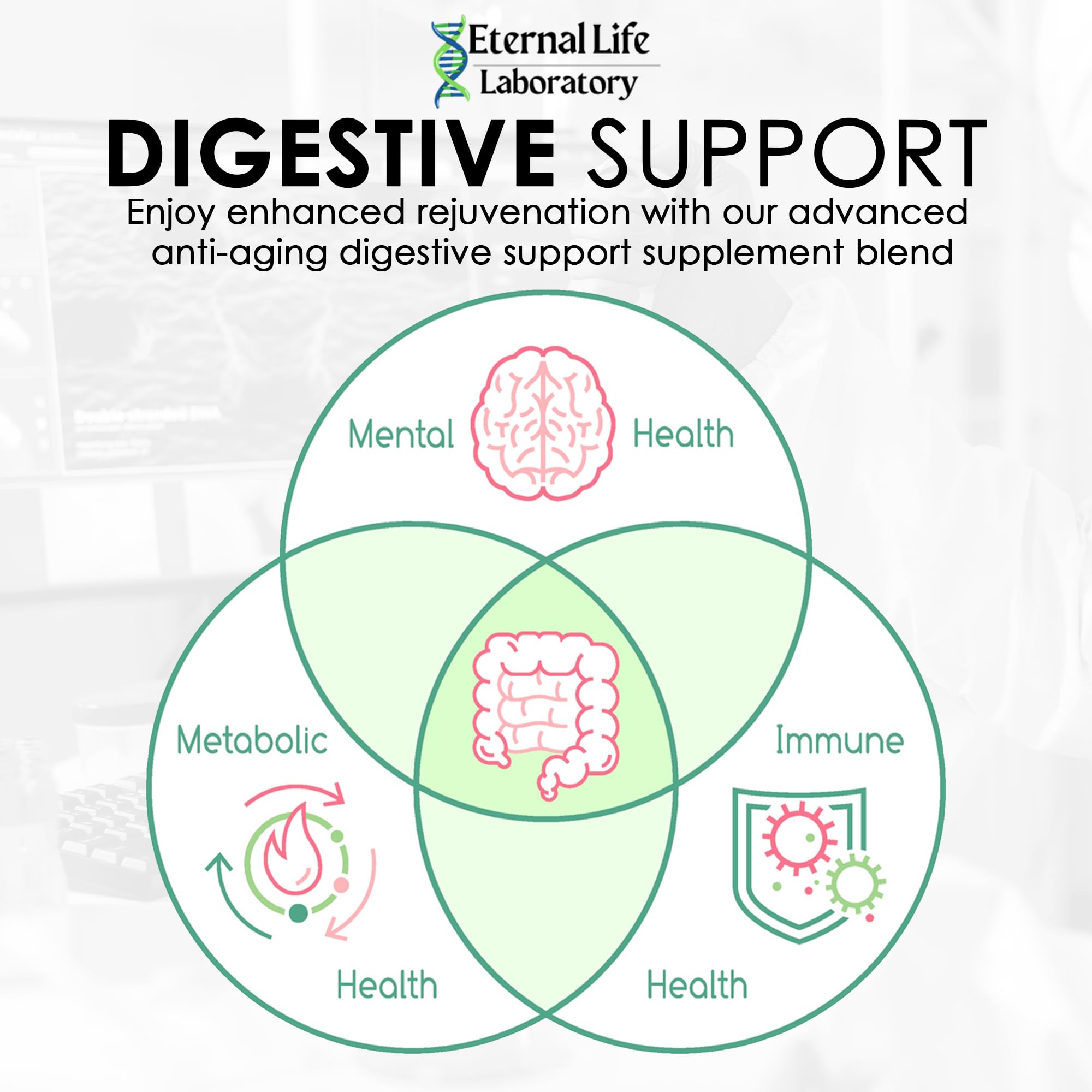 Probiotics for Women and Men, Daily Probiotic Supplement Probiotics and Triphala, Green Tea Extract - Anti-Aging Gut Health Optimizer - Intestinal, Colon & Digestive Health - 90 Capsules Eternal Life LaboratoryBuy Supplements Australia