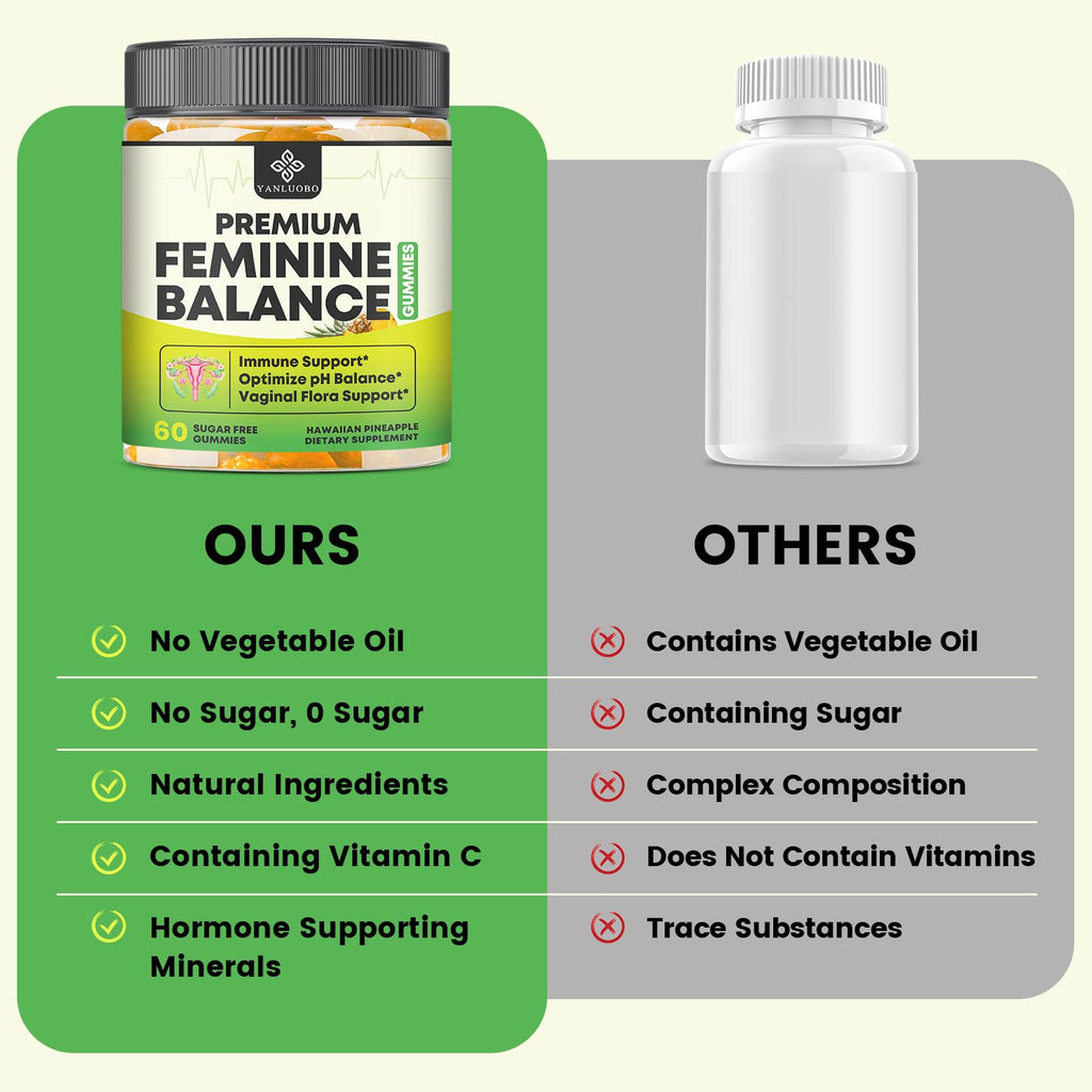 YANLUOBO Feminine Balance Probiotic Gummies - Women's Vaginal Health Support | PH Balance & Odor, Flora, Immune Support | Probiotics for Women, Vegan Pineapple Flavor, 60 Count YANLUOBOBuy Supplements Australia