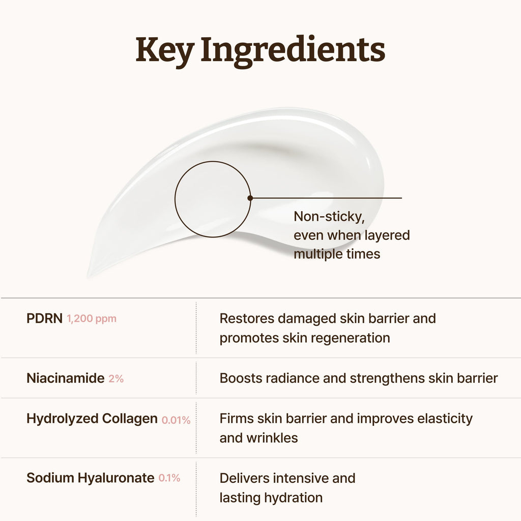 Dr.Reju-All Advanced PDRN Rejuvenating Cream Max – 99% Pure Salmon DNA Gel Type Face Moisturizer – Optimal 1200ppm for Glass Skin & Plumping – Korean Pharmacy Anti-Aging Skin Care Face Cream -2 Fl Oz Dr.Reju-All buy supplements Au