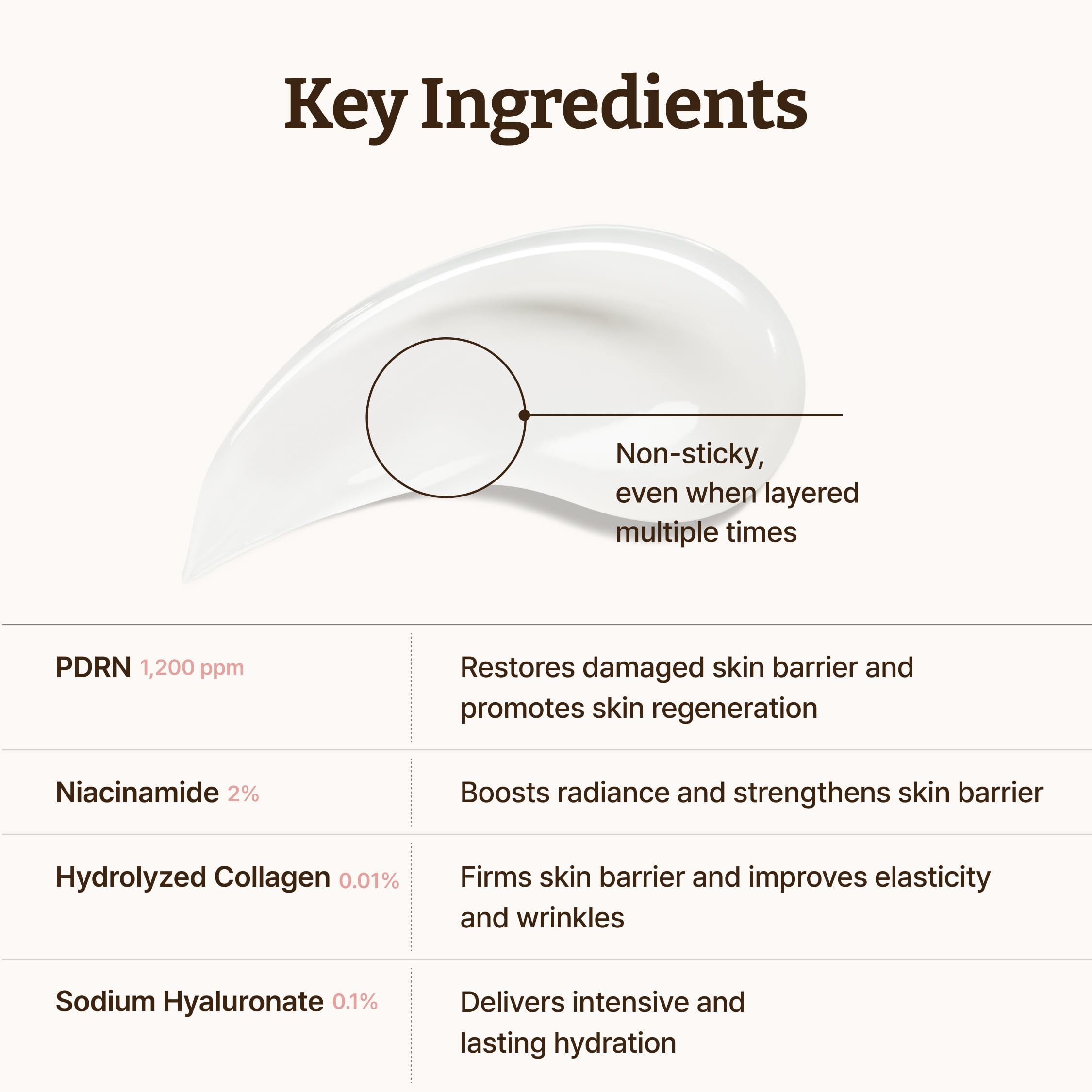 Dr.Reju-All Advanced PDRN Rejuvenating Cream Max – 99% Pure Salmon DNA Gel Type Face Moisturizer – Optimal 1200ppm for Glass Skin & Plumping – Korean Pharmacy Anti-Aging Skin Care Face Cream -2 Fl Oz Dr.Reju-All buy supplements Au