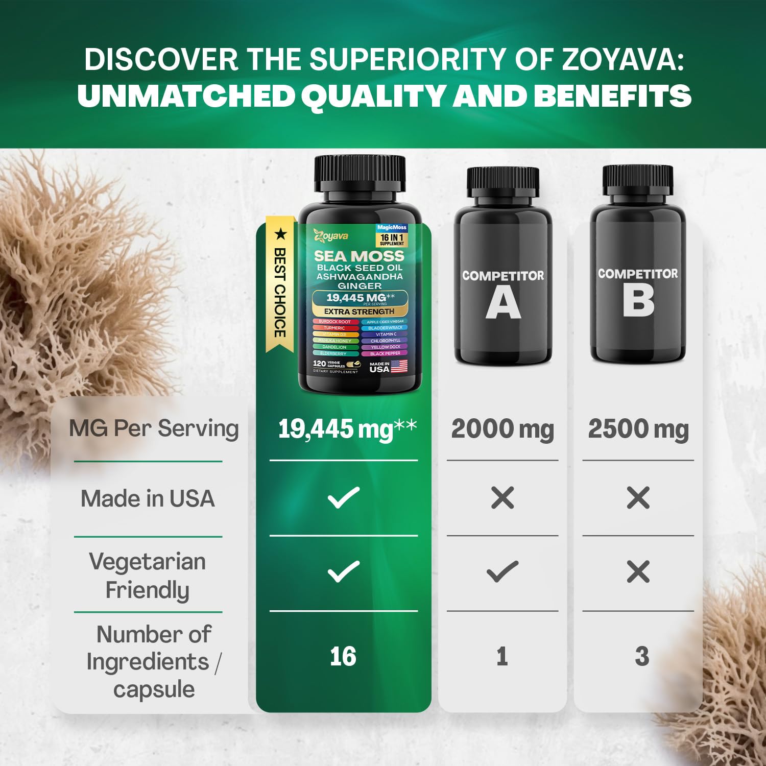 Zoyava Sea Moss 7000mg Black Seed Oil 4000mg Ashwagandha 2000mg Turmeric ZoyavaBuy Supplements Australia