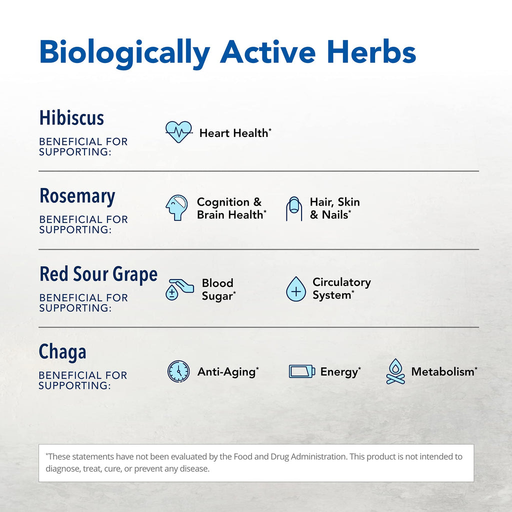 NORTH AMERICAN HERB & SPICE Hyper-eeZ - 90 Vegi Caps - Herbs, Spices, Flowers, Berry Blend - Blood Pressure & Circulation Support - Assists with Heart, Circulation, Kidneys - Non-GMO - 90 Servings NORTH AMERICAN HERB & SPICEBuy Supplements Australia