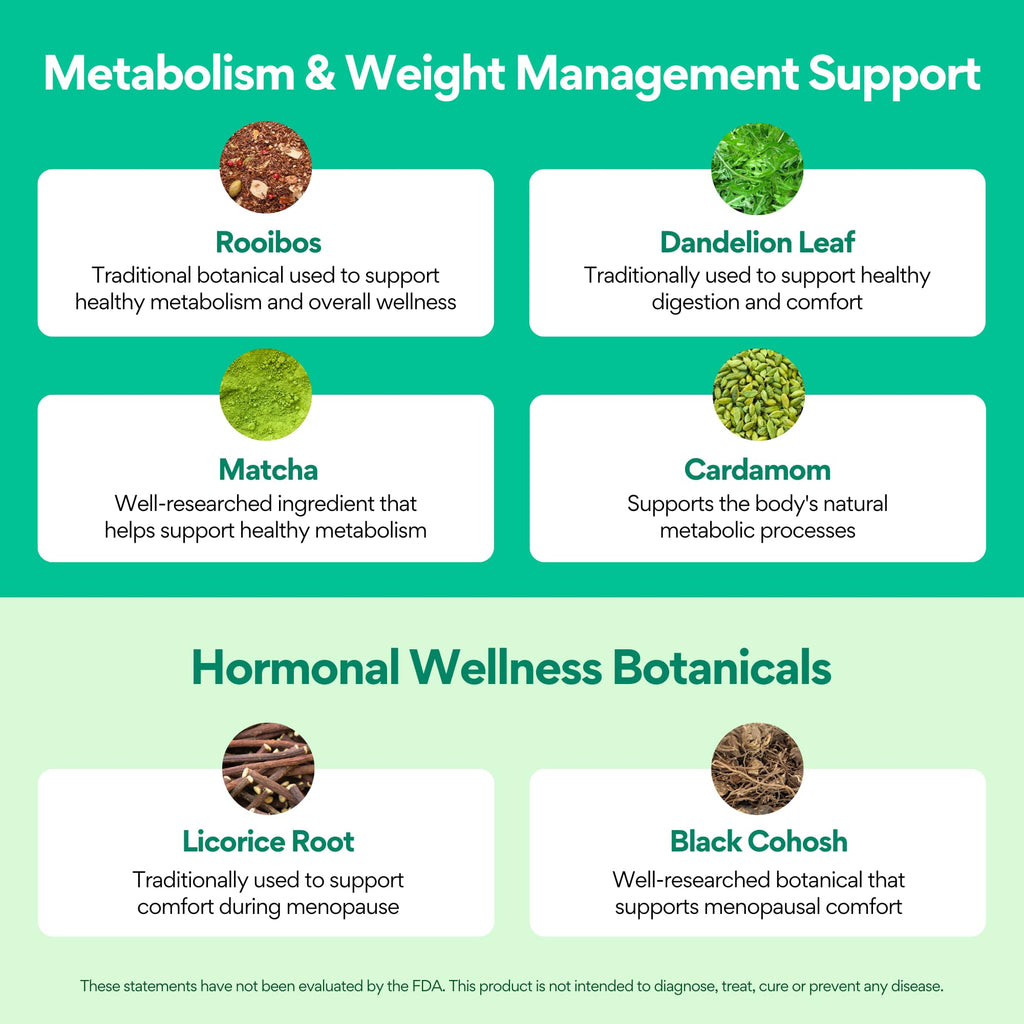VoomVaya MenoSlim Tea – Menopause & Perimenopause Supplement for Women – Supports Healthy Metabolism & Overall Wellness – Acai Berry Flavor – 30 Tea Bags VoomVayaBuy Supplements Australia