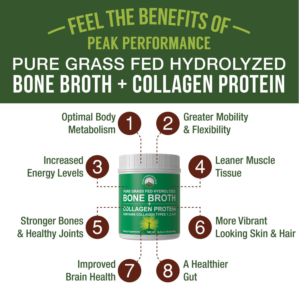 Peak Performance Hydrolyzed Bone Broth and Collagen Unflavored Protein Peptides Powder Contains All Collagen Types: 1, 2, and 3. Pure Pasture, Raised Grass Fed, Paleo Friendly, Gluten + Dairy Free Peak PerformanceBuy Supplements Australia