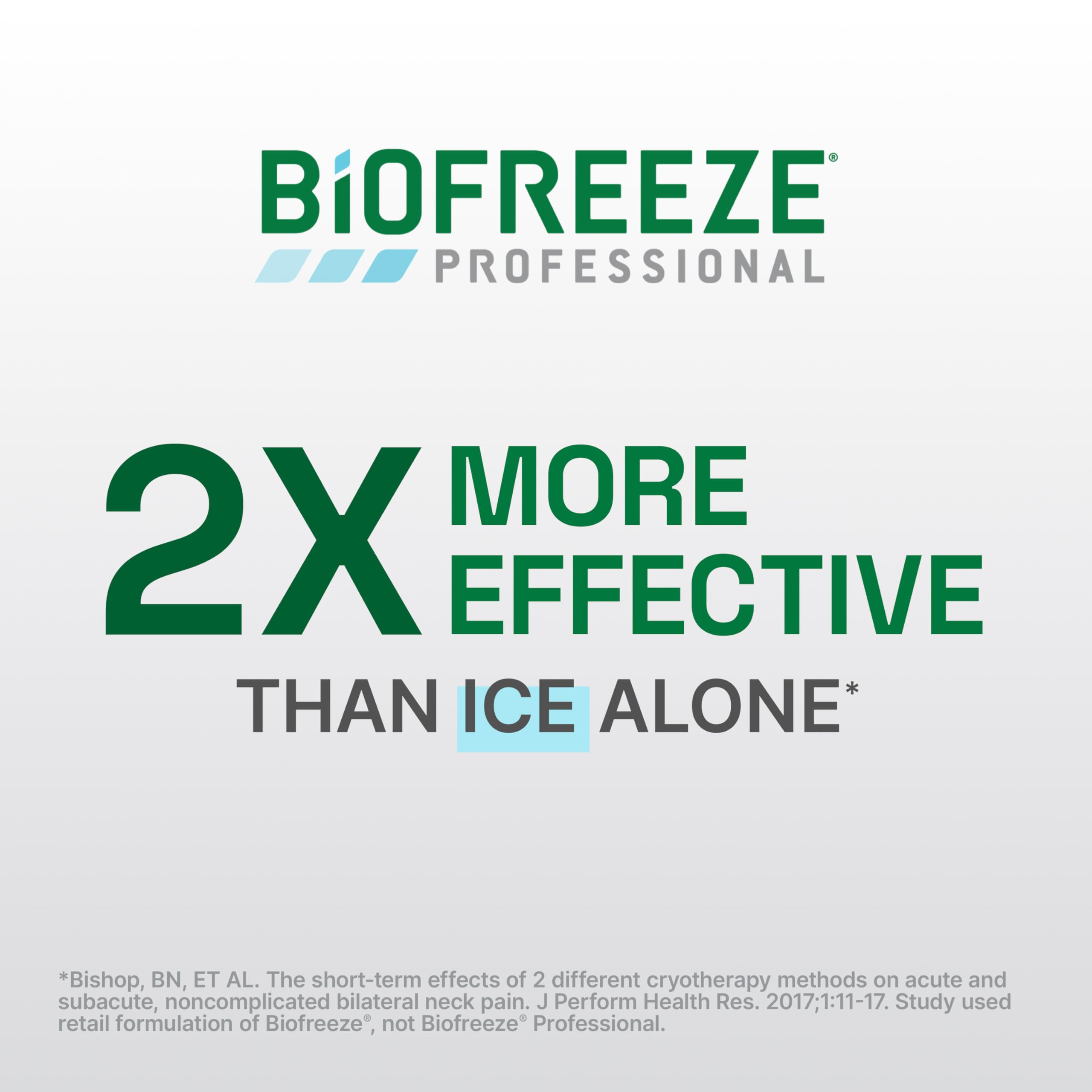 Biofreeze Professional Pain Relief Roll On, Knee & Lower Back Pain Relief, Arthritis Pain Reliever, Neck Pain Relief, Cooling Joint Pain Relief, Roll-On Menthol Gel 3 Fl Oz (Pack of 2) BiofreezeBuy Supplements Australia