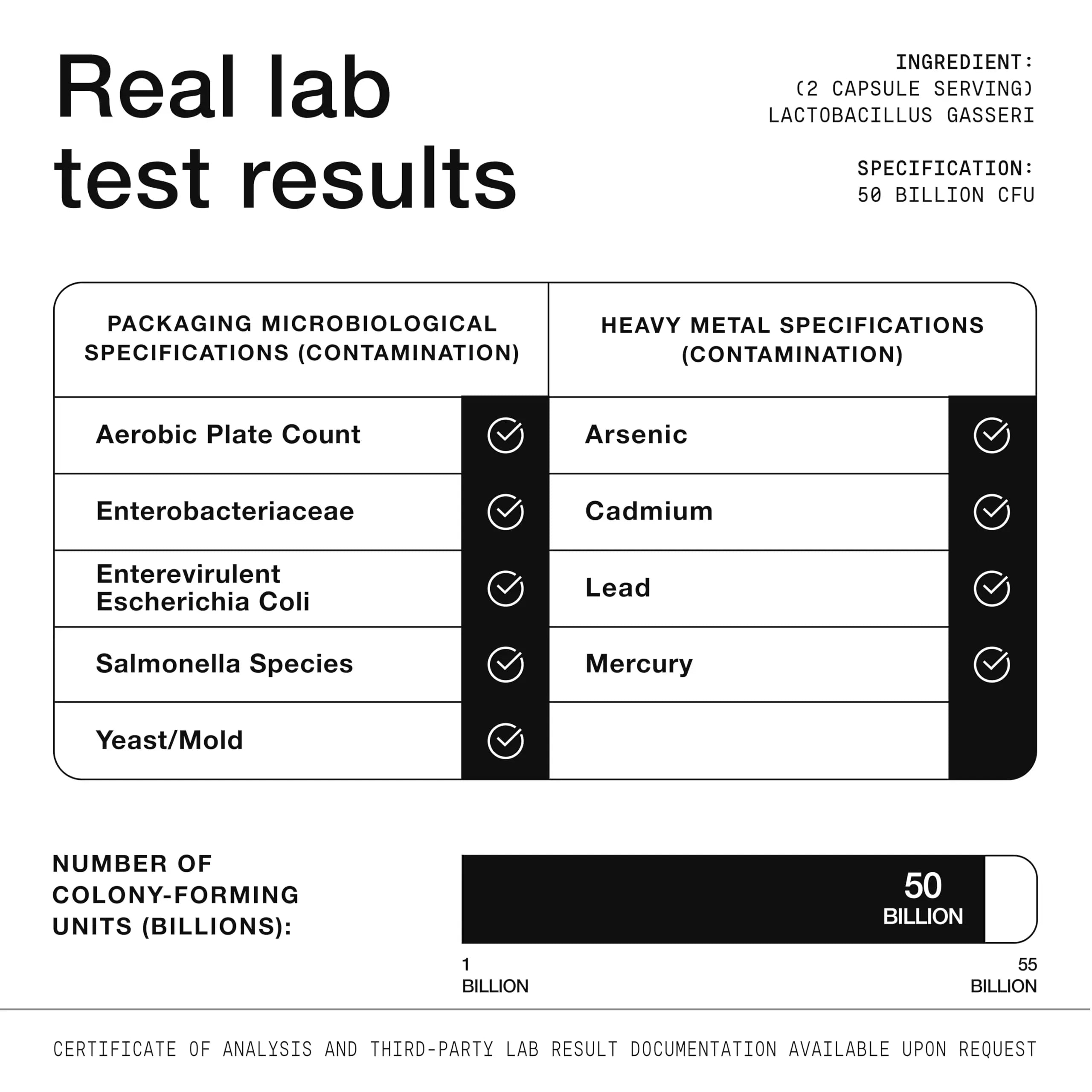 Lactobacillus Gasseri - Ultra High Strength 50 Billion CFU - Delayed Release Capsules - Made with Prebiotic Inulin Fiber - Supports Digestive Health & Gut Flora - Third-Party Lab Tested - 60 Capsules Toniiq buy supplements Au
