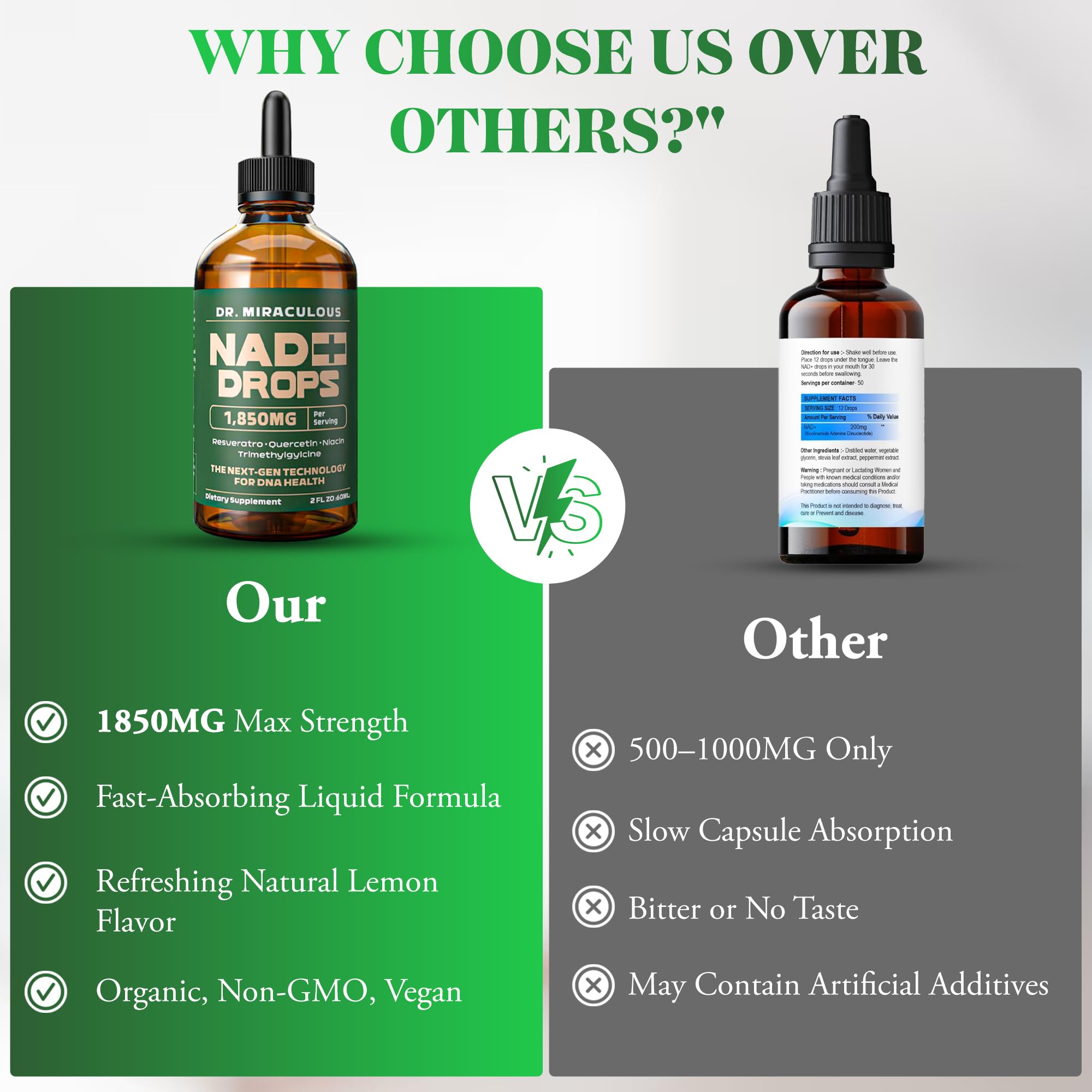 Dr. Miraculous Pure NAD+ Supplements 1850mg Liquid Drops for Women & Man | Nicotinamide Riboside Organic NAD Plus Boosting Supplement - Natural Lemon Flavor Dr. MiraculousBuy Supplements Australia