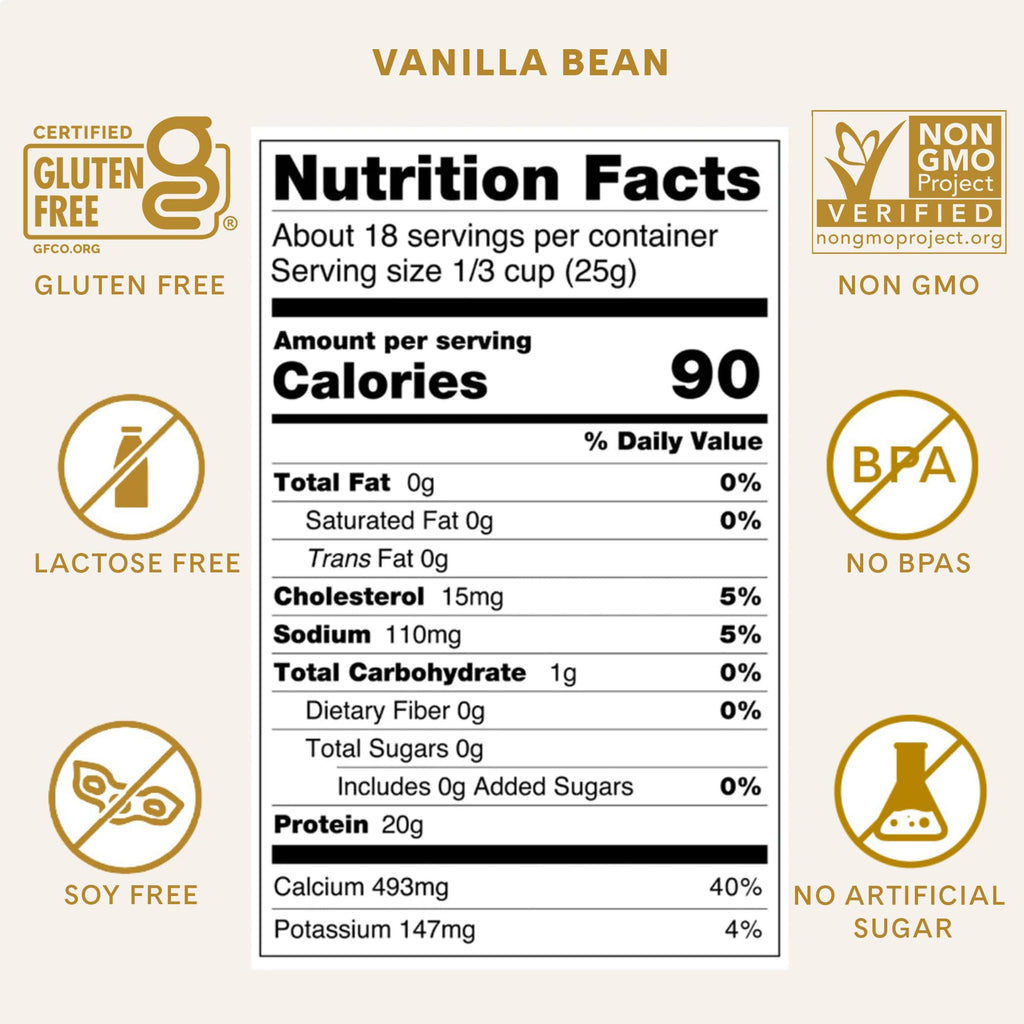 ICONIC Protein Powder, Vanilla Bean - Sugar Free, Low Carb Protein Powder - Lactose Free, Gluten Free, Non-GMO - 20g Grass Fed Whey & Casein Protein - Keto Friendly, 1 lb Pouch (18 Servings) ICONIC buy supplements Au
