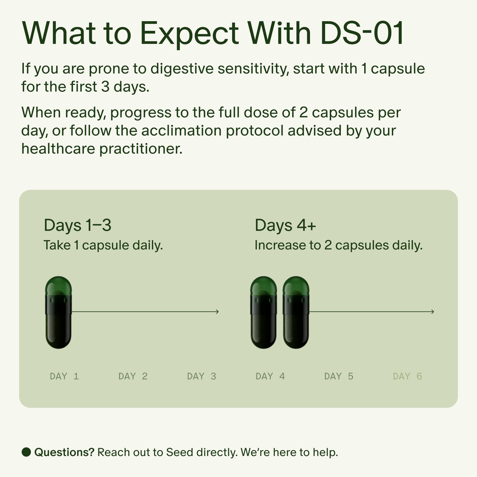 Seed DS-01 Daily Synbiotic - Prebiotic and Probiotic for Women & Men - Digestive Health, Gut Health, Immune Support, Bloating & Constipation Relief - Vegan & Shelf-Stable - 30-Day Starter (60ct) Seed buy supplements Au