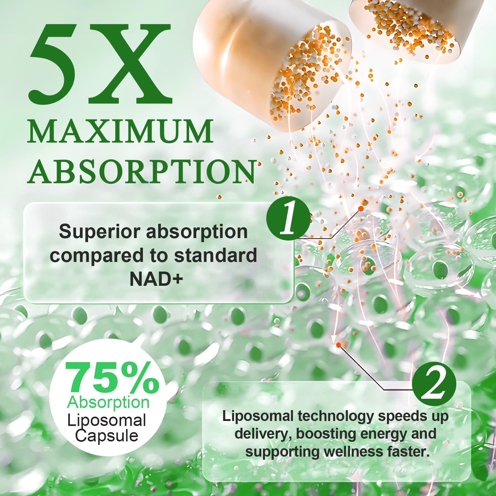 Xaarty NAD Supplement, 910MG Liposomal NAD for Women & Men, Nicotinamide Riboside, Resveratrol, Quercetin, NAD Resveratrol Supplement for Anti-Aging, 120 Capsules XaartyBuy Supplements Australia