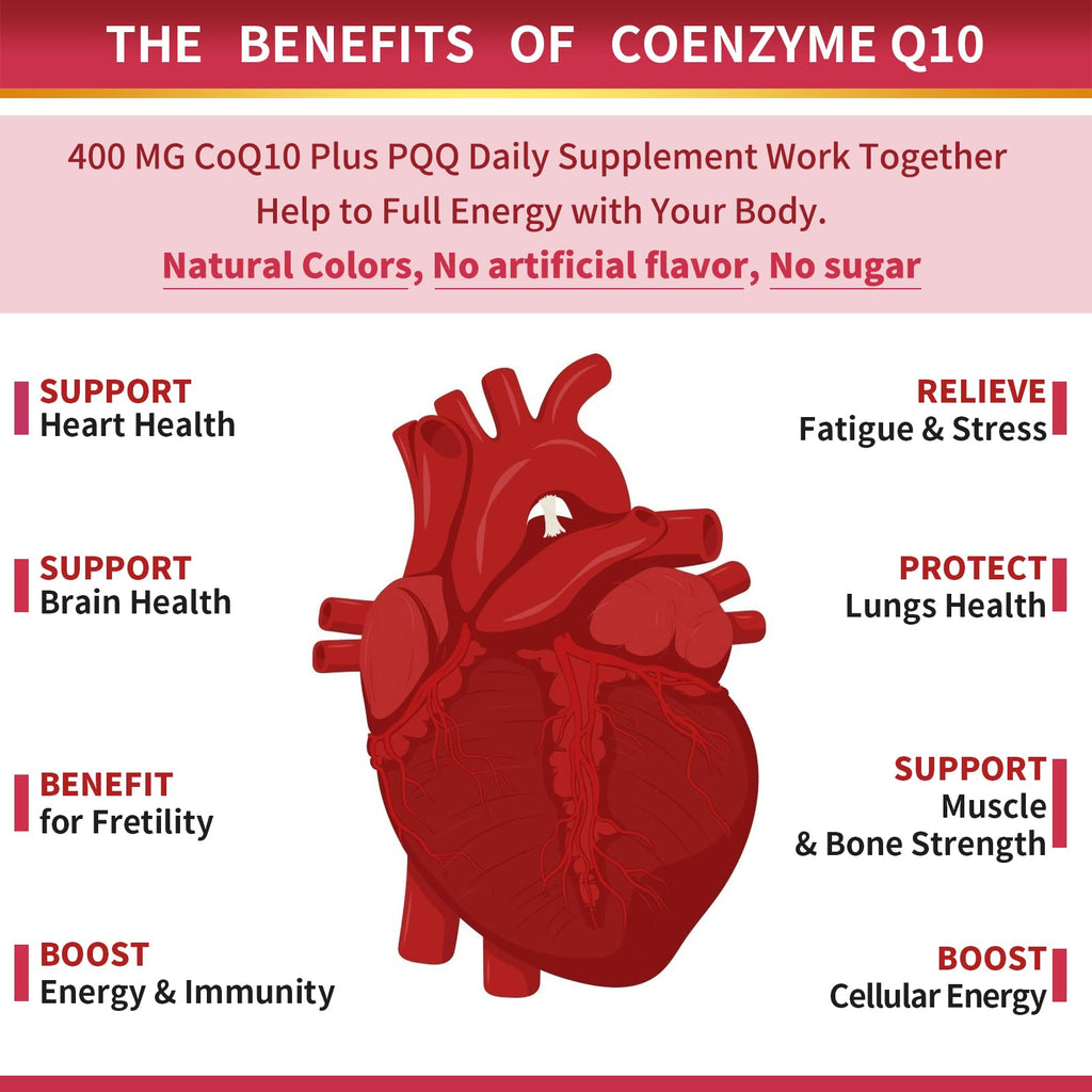 CoQ10-400mg-Softgels with PQQ, BioPerine & Omega-3, Coenzyme Q10(Ubiquinone) ZEBORABuy Supplements Australia