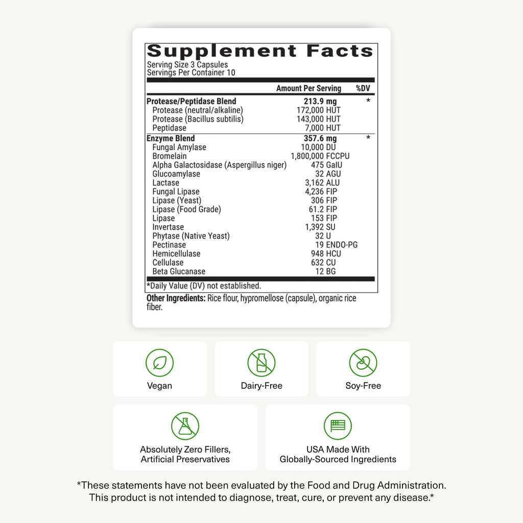 BIOptimizers MassZymes - Complete Digestive Enzymes Supplement for Gut Health - Bloating Relief for Men and Women - Lipase Amylase Bromelain Digestive Enzymes (30 Capsules)