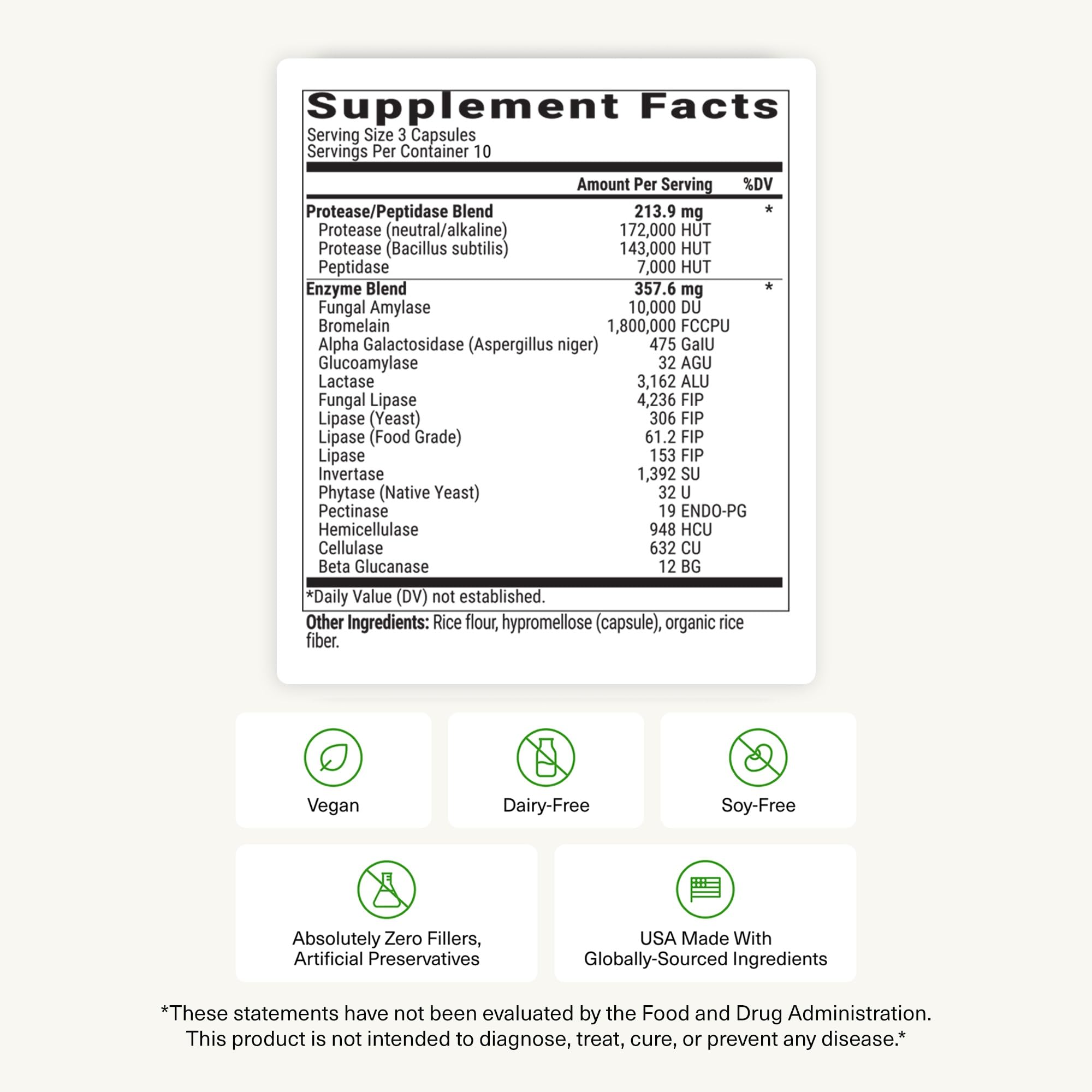 BIOptimizers MassZymes - Complete Digestive Enzymes Supplement for Gut Health - Bloating Relief for Men and Women - Lipase Amylase Bromelain Digestive Enzymes (30 Capsules)