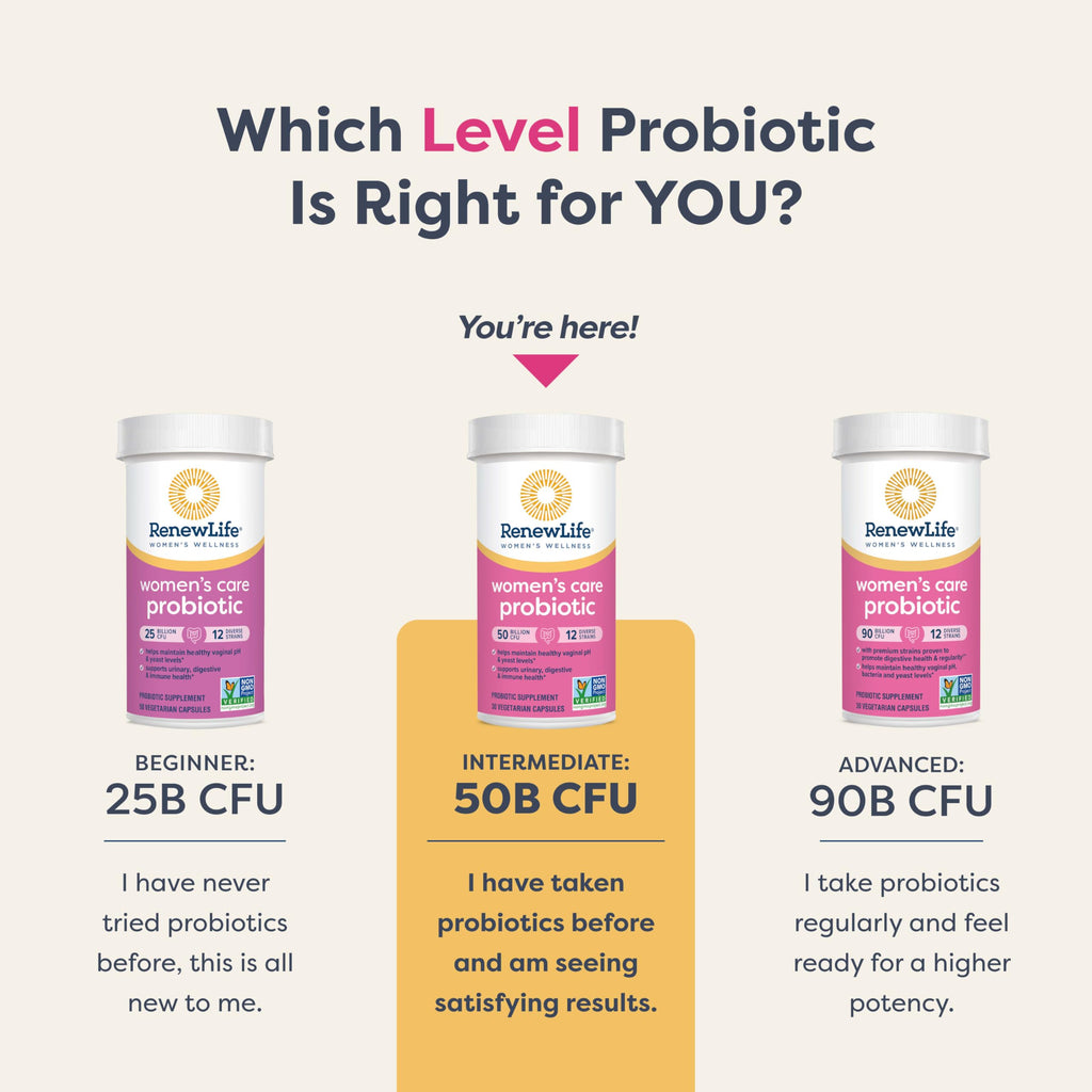 Renew Life Women's Probiotic Capsules, 50 Billion CFU Guaranteed, Supports pH Balance, Vaginal, Urinary, Digestive and Immune Health(2), L. Rhamnosus GG, Dairy, Soy and Gluten-Free, 60 Count Renew Life buy supplements Au
