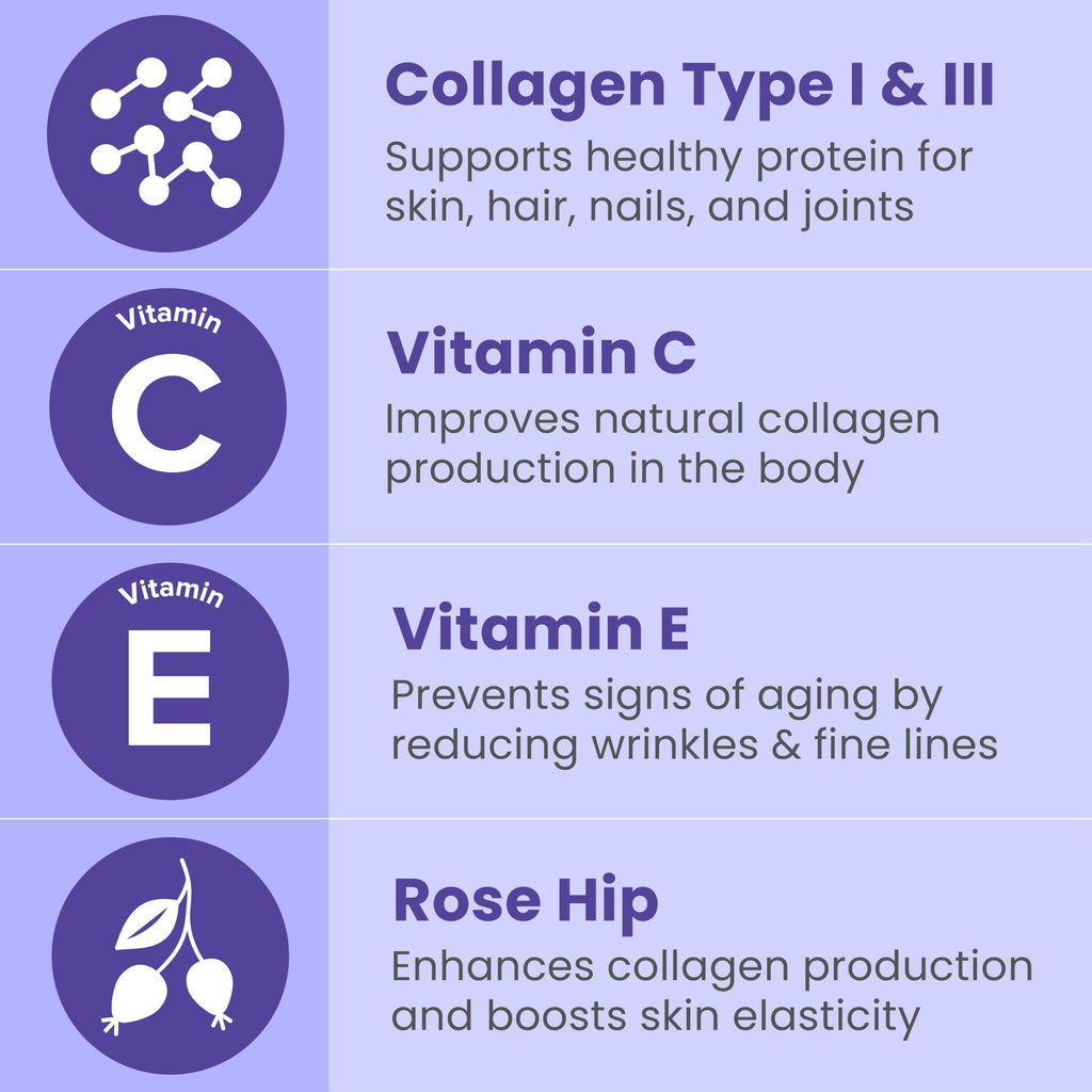 Sanar Naturals Collagen Pills, 150 Capsules | Supports Skin Elasticity, Hydration, Hair, Nails and Joints | Hydrolyzed Collagen Peptides Supplement with Vitamin C and E, Grass Fed, Non GMO Sanar Naturals buy supplements Au