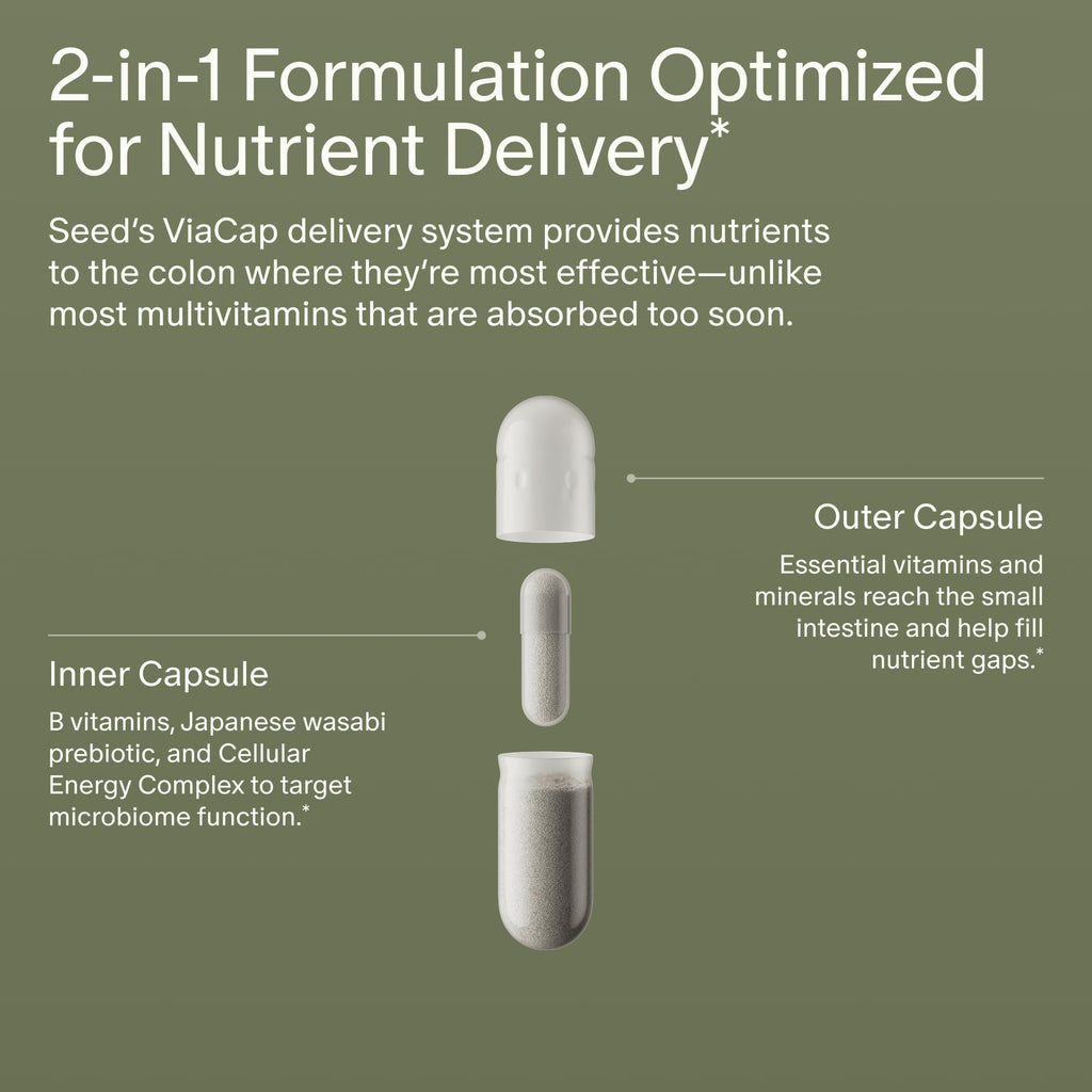 Seed DM-02 Daily Multivitamin - 100% DV Essential Vitamins and Minerals for Women & Men - Helps Fill Daily Nutrient Gaps - Immune, Bone, Hair, Skin & Nails Health - Vegan - 30 Capsules (30-Day Supply) Visit the Seed StoreBuy Supplements Australia