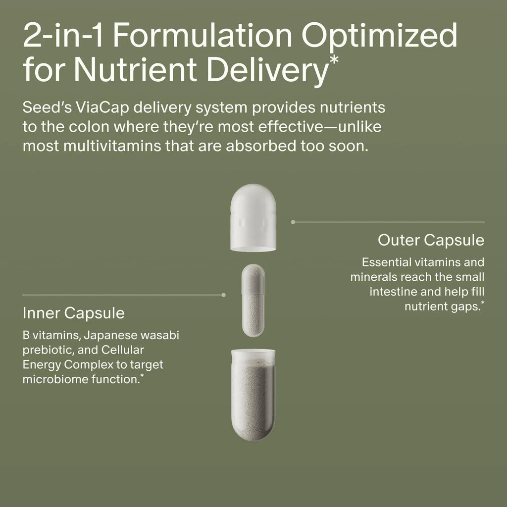 Seed DM-02 Daily Multivitamin - 100% DV Essential Vitamins and Minerals for Women & Men - Helps Fill Daily Nutrient Gaps SeedBuy Supplements Australia
