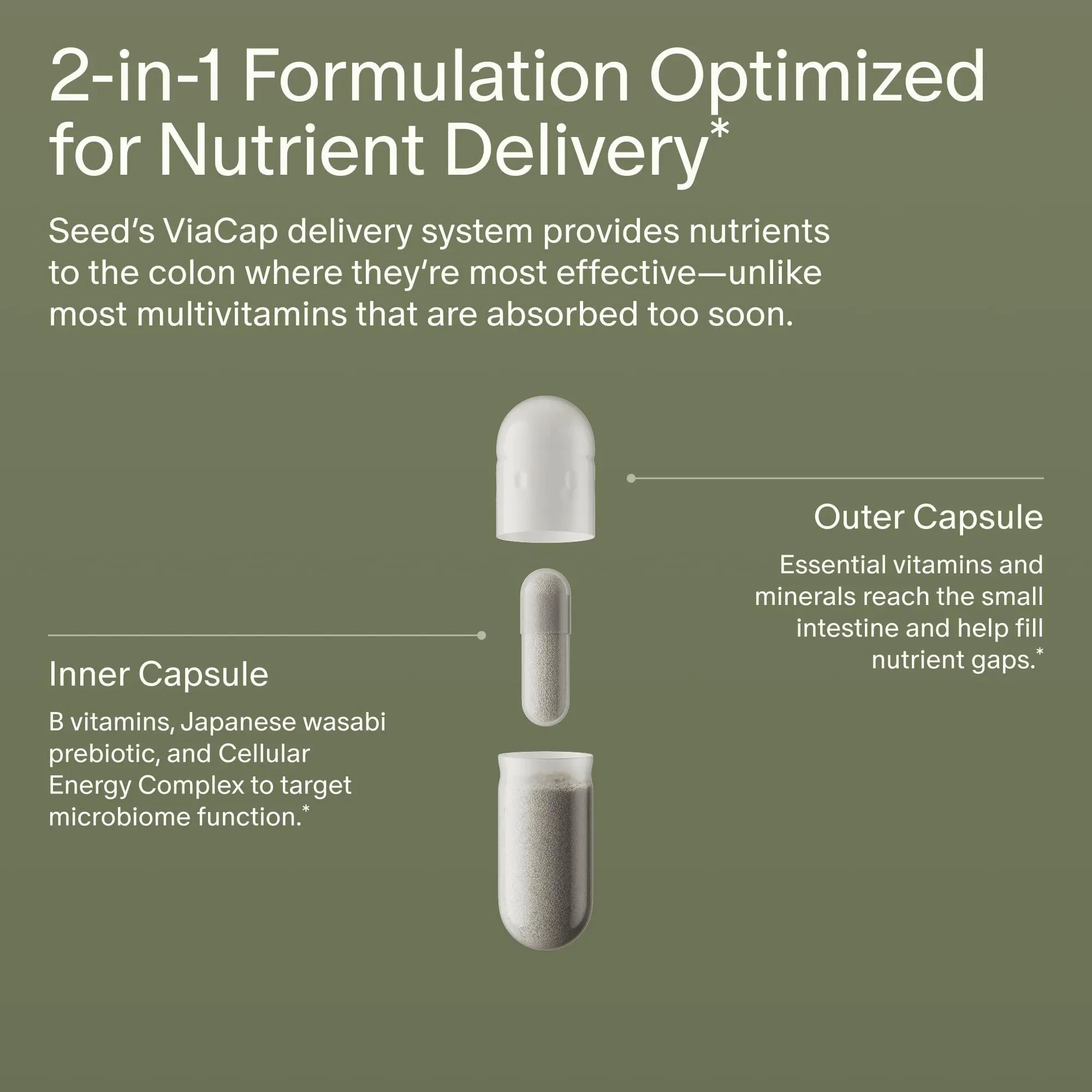 Seed DM-02 Daily Multivitamin - 100% DV Essential Vitamins and Minerals for Women & Men - Helps Fill Daily Nutrient Gaps SeedBuy Supplements Australia
