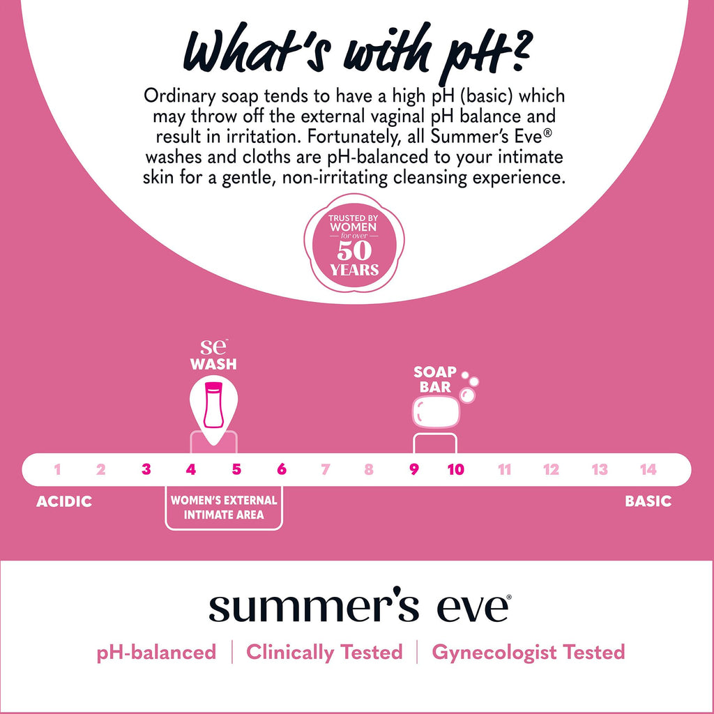 Summer's Eve Simply Sensitive Daily Gentle All Over Feminine Body Wash, Removes Odor Summer's EveBuy Supplements Australia