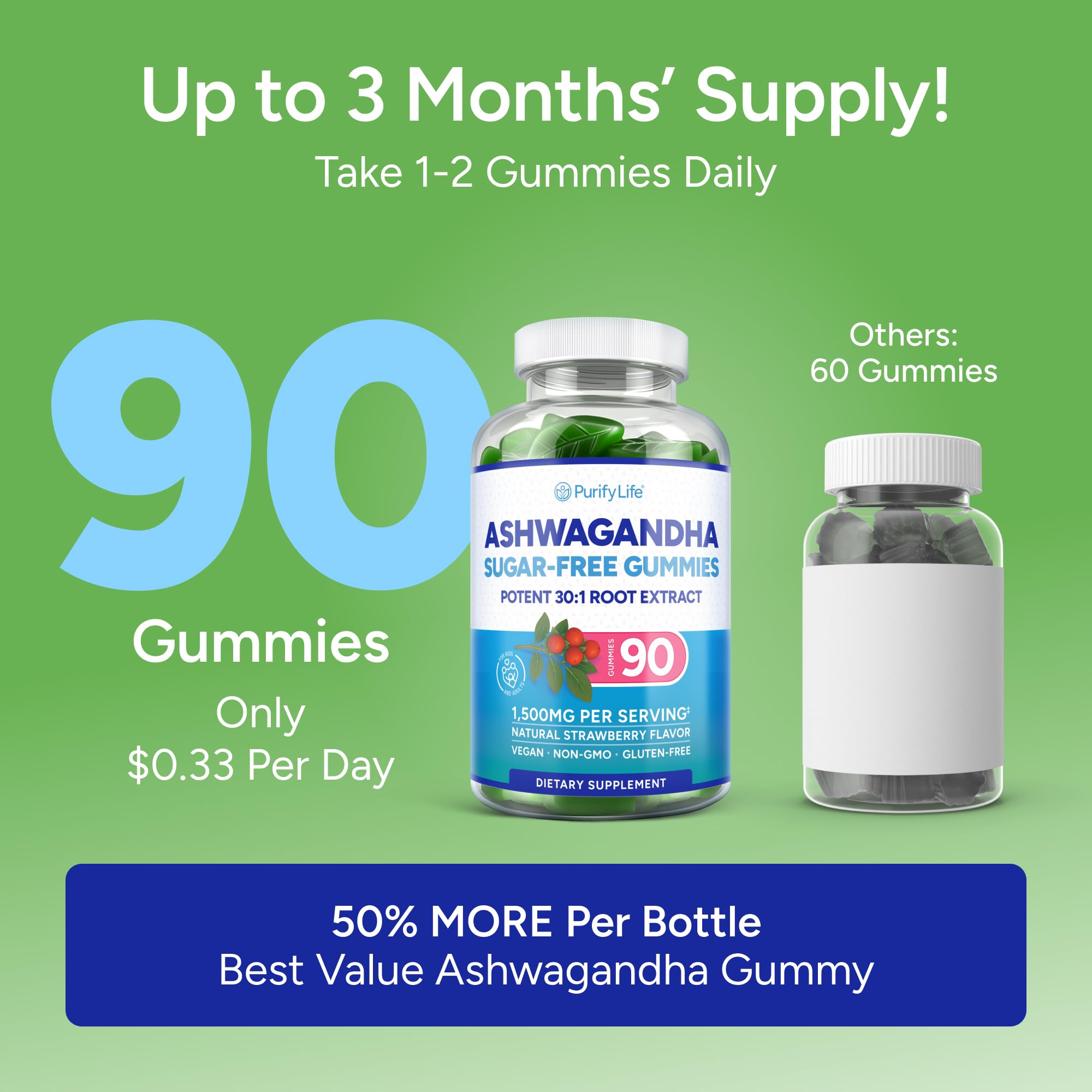 Sugar-Free Ashwagandha Gummies for Stress, Sleep & Mood Support - High-Potency 30:1 Ashwagandha Supplement Extract - Vegan Adaptogen Supplement for Women & Men, Natural Flavor, Plant-Based, 90 Gummies Purify LifeBuy Supplements Australia