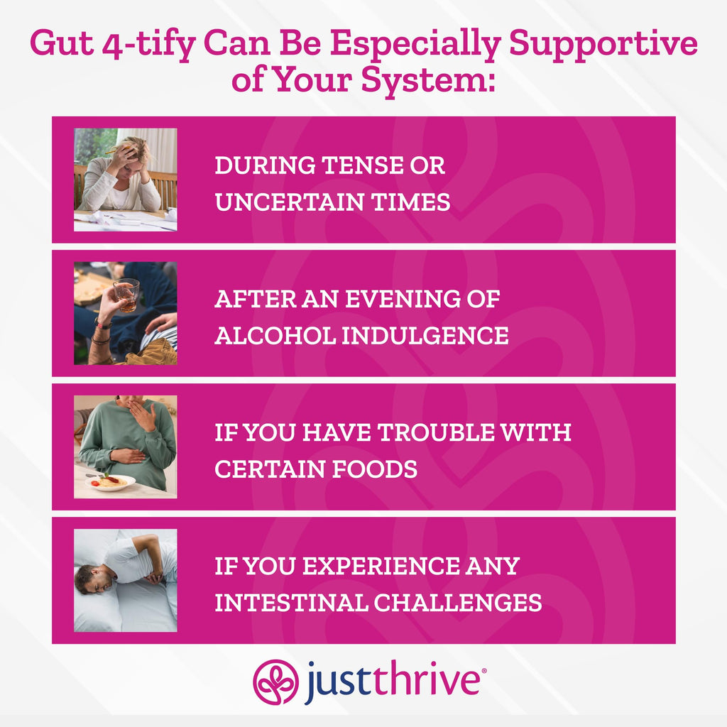 Just Thrive Gut 4-tify - Gut Health Supplements for Women and Men - Anti Bloat, 90 Vegetable Capsules Just ThriveBuy Supplements Australia
