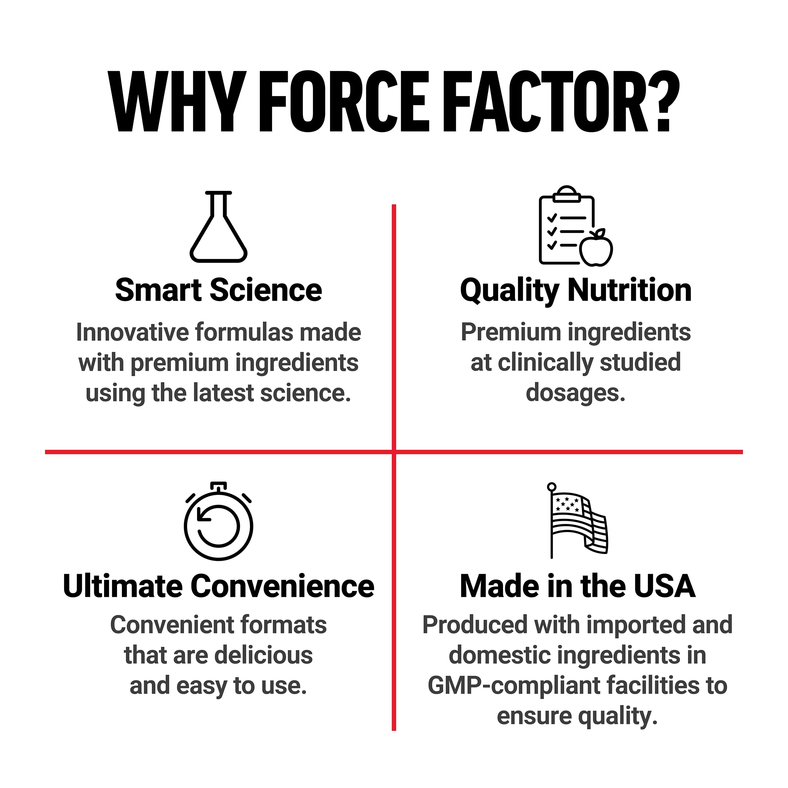 Force Factor Total Beets Superfood Beet Root Powder 2-Pack, Nitrates to Support Circulation, Blood Flow, Nitric Oxide, Energy, Endurance, Stamina