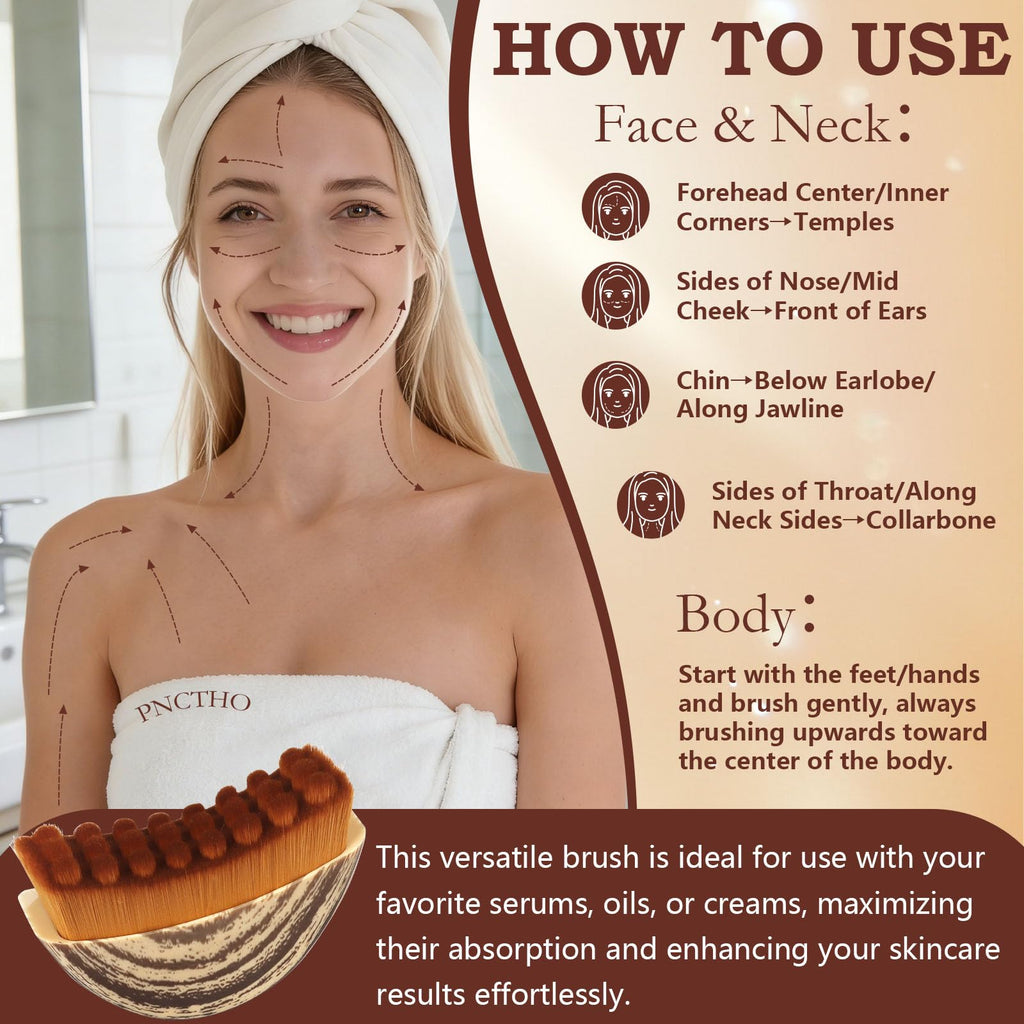 Pnctho 2026 New 2 Pcs Lymphatic Contour Face Brush,Lymphatic Drainage Massager for Chin & Neck, Jawline & Neck Lymphatic Massage Brush for Contouring, De-Puffing & Smoother Skin, Skin Firming 2 Pack Pnctho buy supplements Au