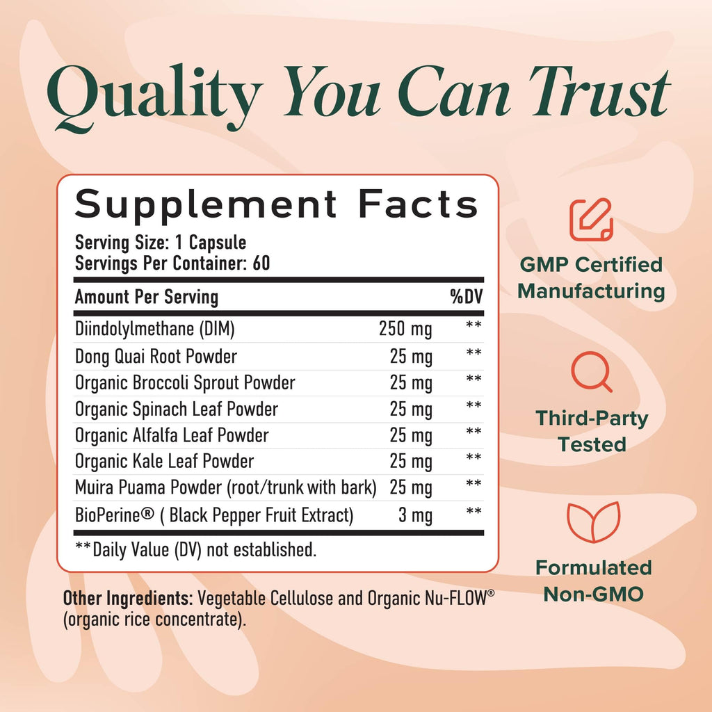 DIM Supplement for Women 250 mg | Estrogen & Hormone Balance | Menopause, Hot Flashes & Night Sweats Support | DIM Complex Estrogen Supplement for Women | with BioPerine | Gluten-Free | 60 Ct SMNutritionBuy Supplements Australia
