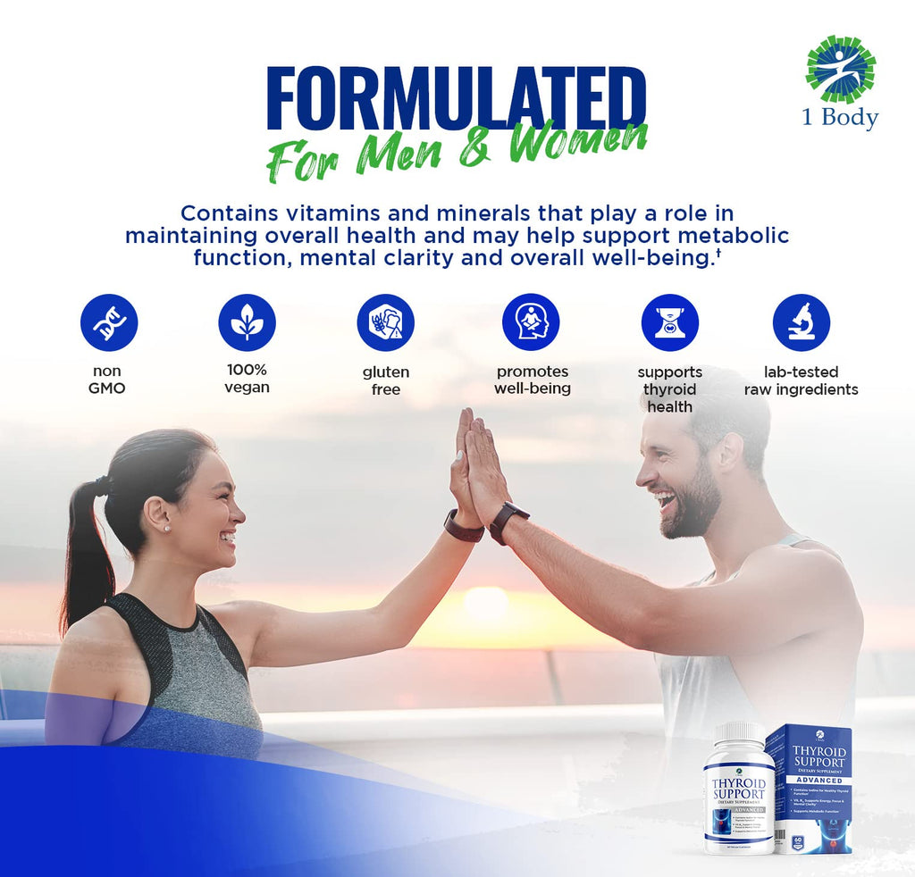 Thyroid Support Supplement for Women and Men - 3 Pack 90 Days