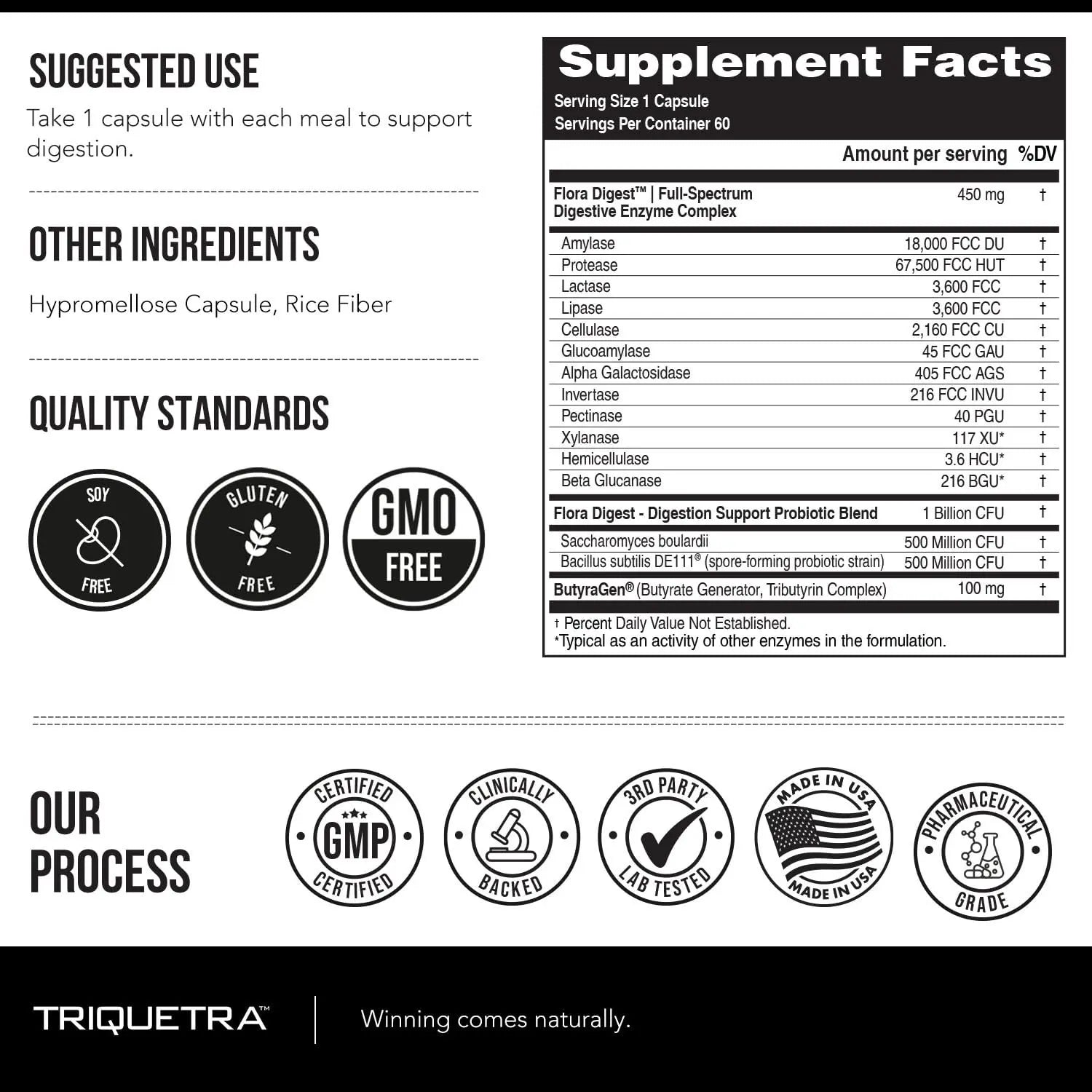 Flora Digest - 3-in-1 Max Strength Digestive Enzymes + Gut Surviving Probiotics & ButyraGen® Postbiotic for Optimal Digestion, Bloating Relief, Regularity, Gut Lining & Colon Support - (60 Capsules) Triquetra HealthBuy Supplements Australia