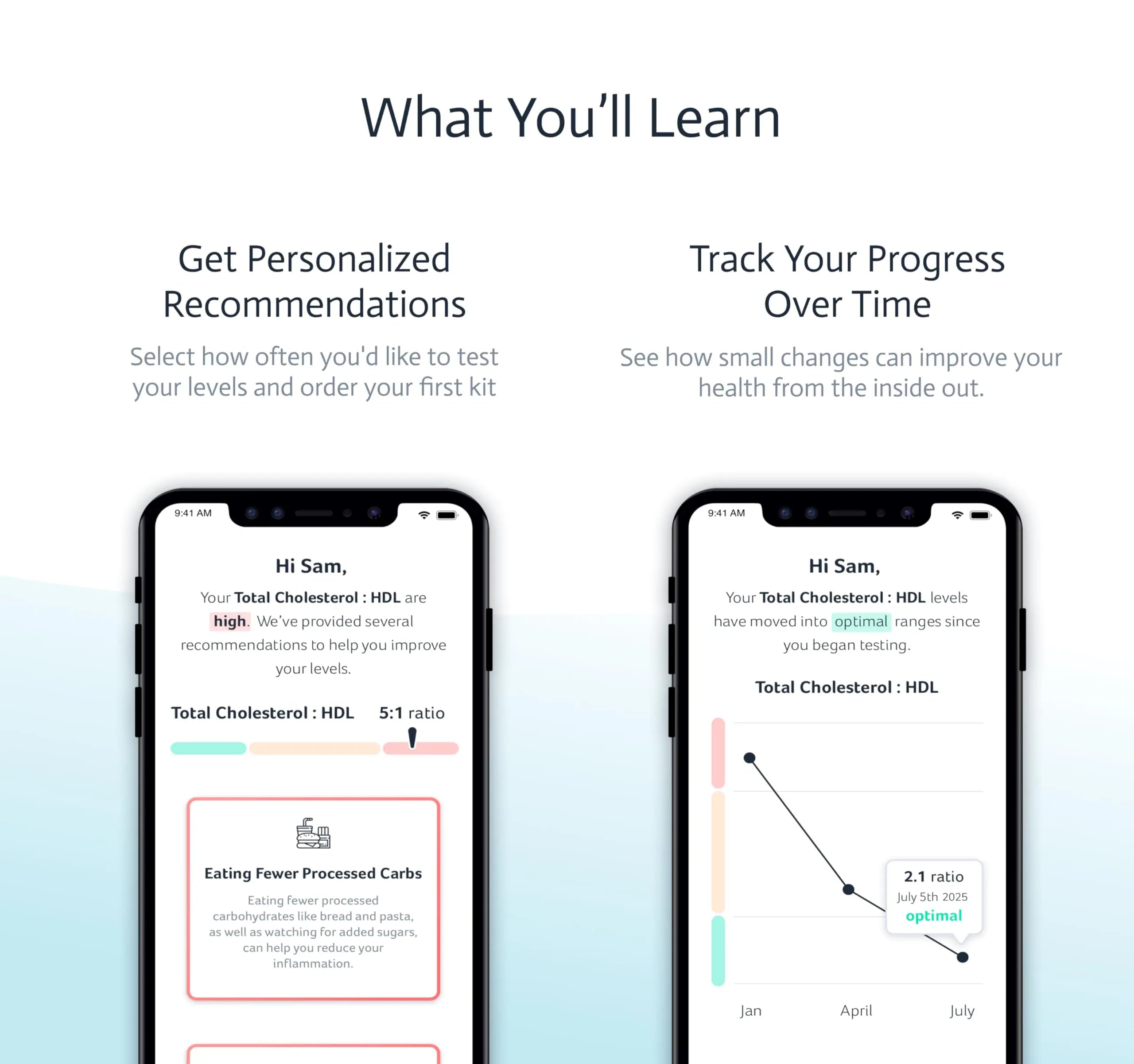 Pancreatic Function Test | 2-in-1 at-Home Test | Amylase | Lipase | Cap & CLIA Accredited Testing | Not Testable in NY & RI Choose HealthBuy Supplements Australia