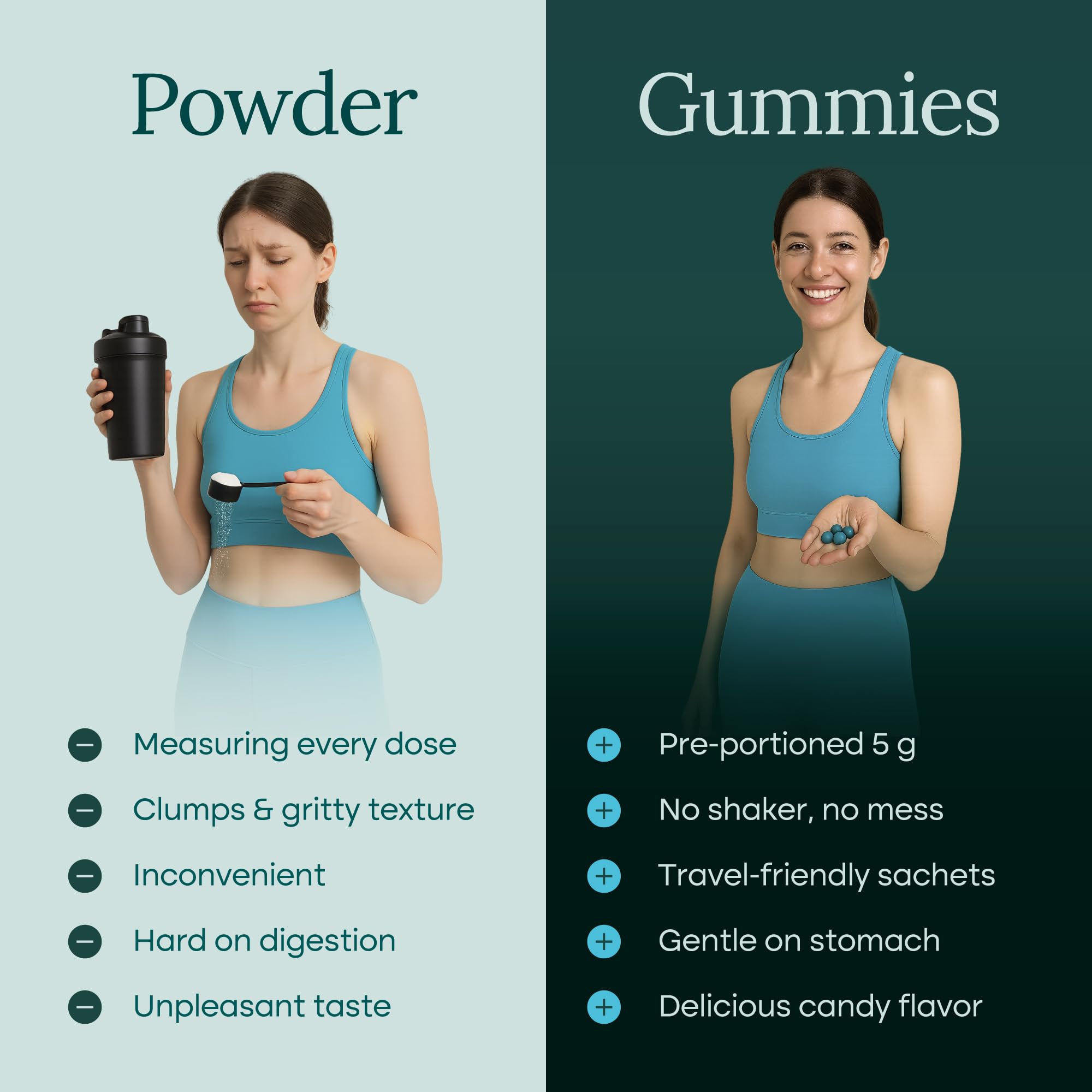 Sugar-Free Creatine Monohydrate Gummies (5g Per Packet) - Potent Creatine Gummies for Men & Women, Supplement for Muscle Support, Cognitive Function - Non-GMO, Gluten-Free, Mucuna Pruriens Etta VitaBuy Supplements Australia