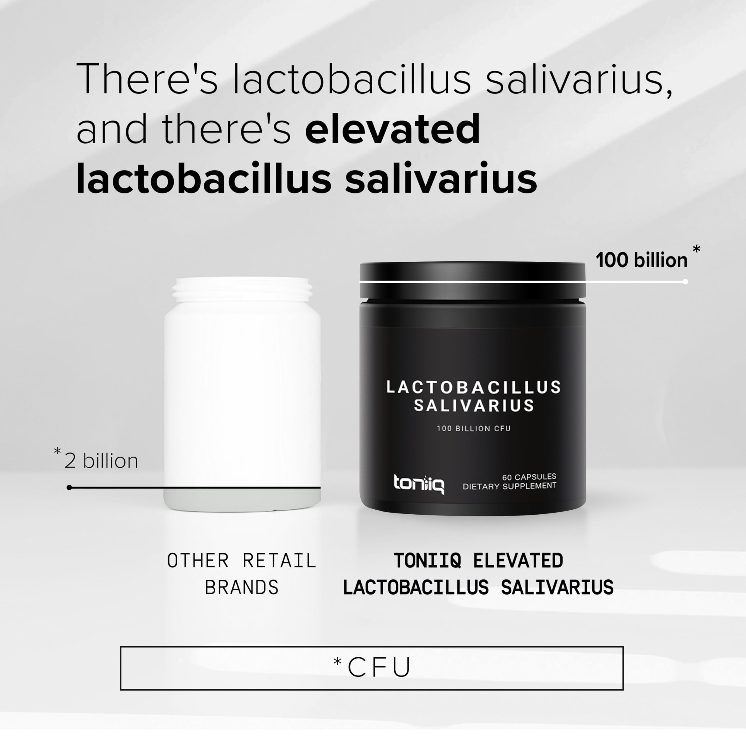 Toniiq 100 Billion CFU Lactobacillus Salivarius Probiotic - Highest Verified CFU Count - Third-Party Lab Tested for Potency - 60 Vegetarian Capsules - 30 Servings - TQ Verified Toniiq buy supplements Au