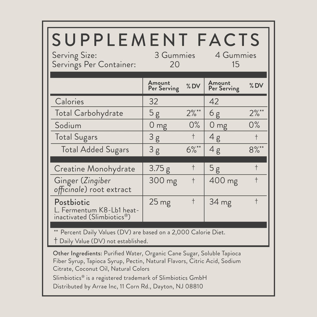 Arrae Tone Gummies – Creatine Monohydrate 5g for Women – Support Lean Muscle, Strength & Recovery – Hormone-Friendly Muscle Toning Supplement – Sour Green Apple Flavor – 60 Count (Sour Green Apple) ArraeBuy Supplements Australia