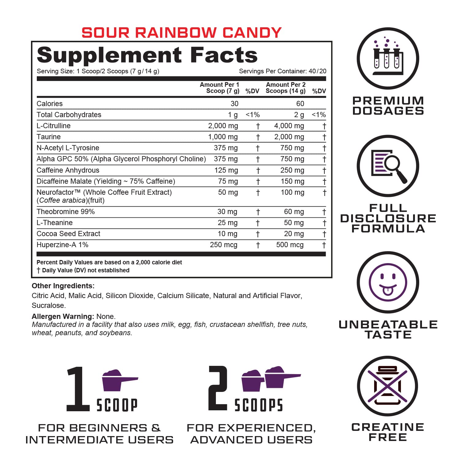 Prevail Pre Workout Powder with Nootropics: Pre-Workout Drink for Men and Women Cutler NutritionBuy Supplements Australia