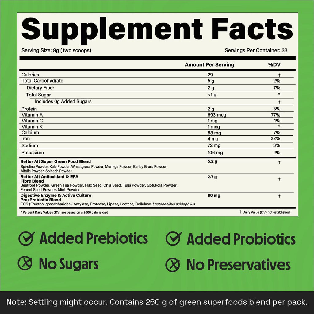 Better Alt Greens Powder, Helps Reduce Bloating, 15 Super Greens- Blend of Spirulina Better AltBuy Supplements Australia
