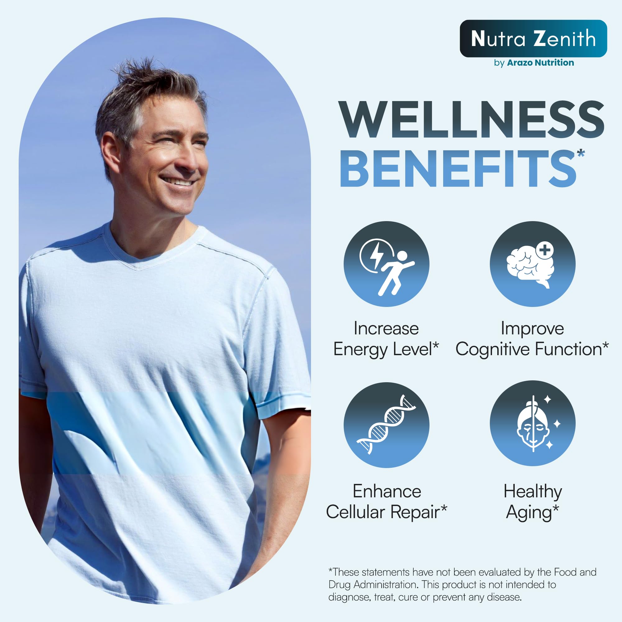 NAD+ Supplement with Nicotinamide Riboside (NMN Alternative), CoQ10 & Resveratrol – 60 Capsules for Healthy Aging Support, Energy Boost & Cognitive Function Enhancement – Cellular Renewal & Vitality Arazo NutritionBuy Supplements Australia